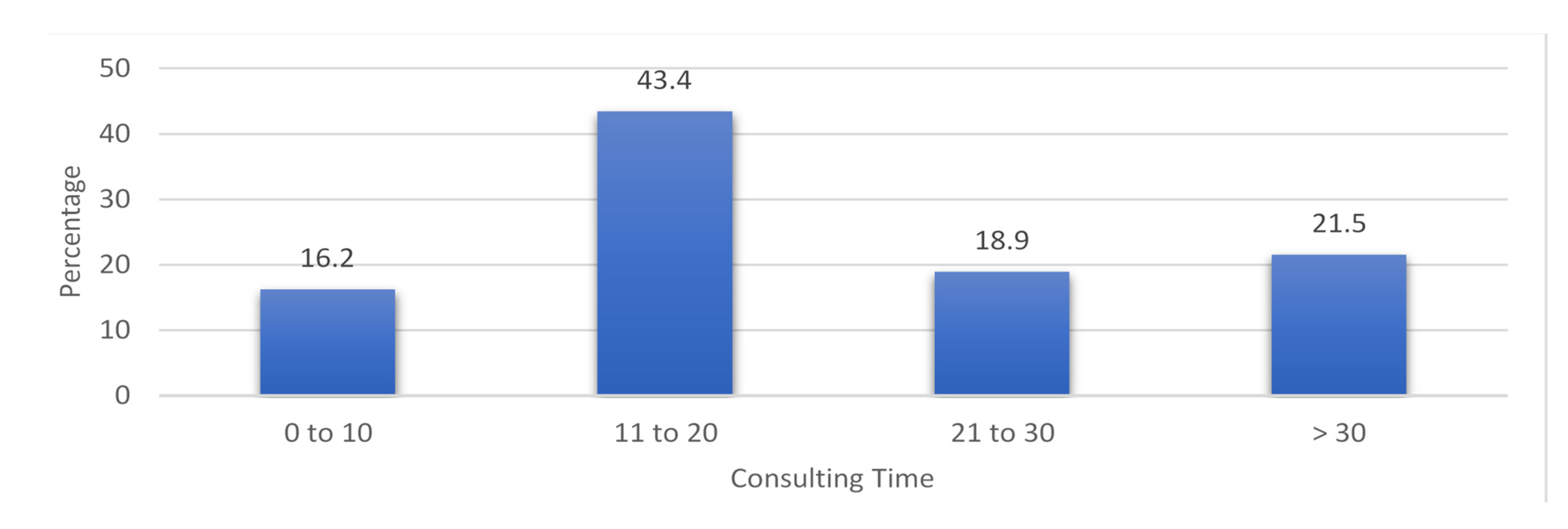 Antibiotics 11 01676 g003 Antibiotics 11 01676 g003
