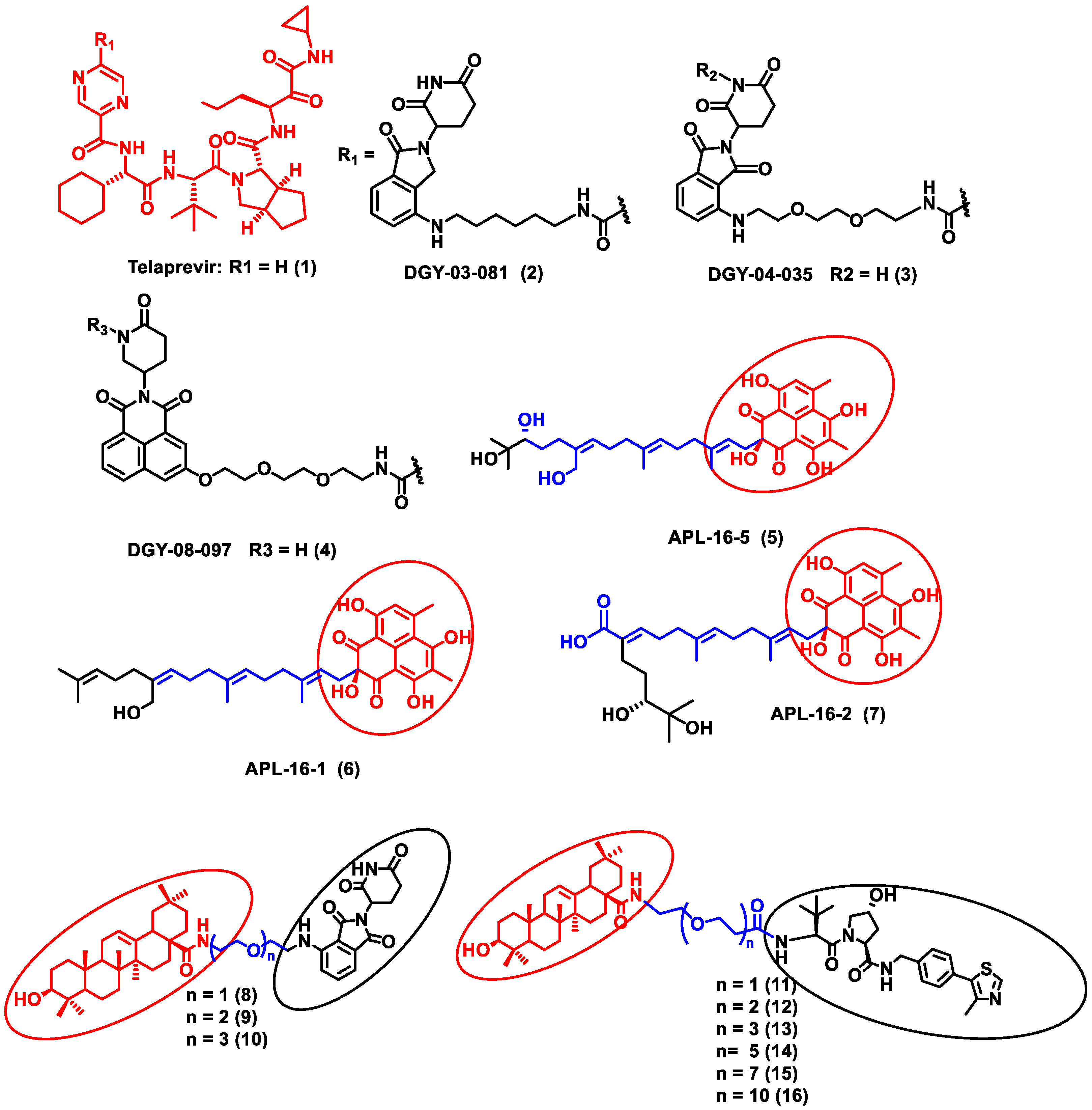 Antibiotics 11 01717 g002