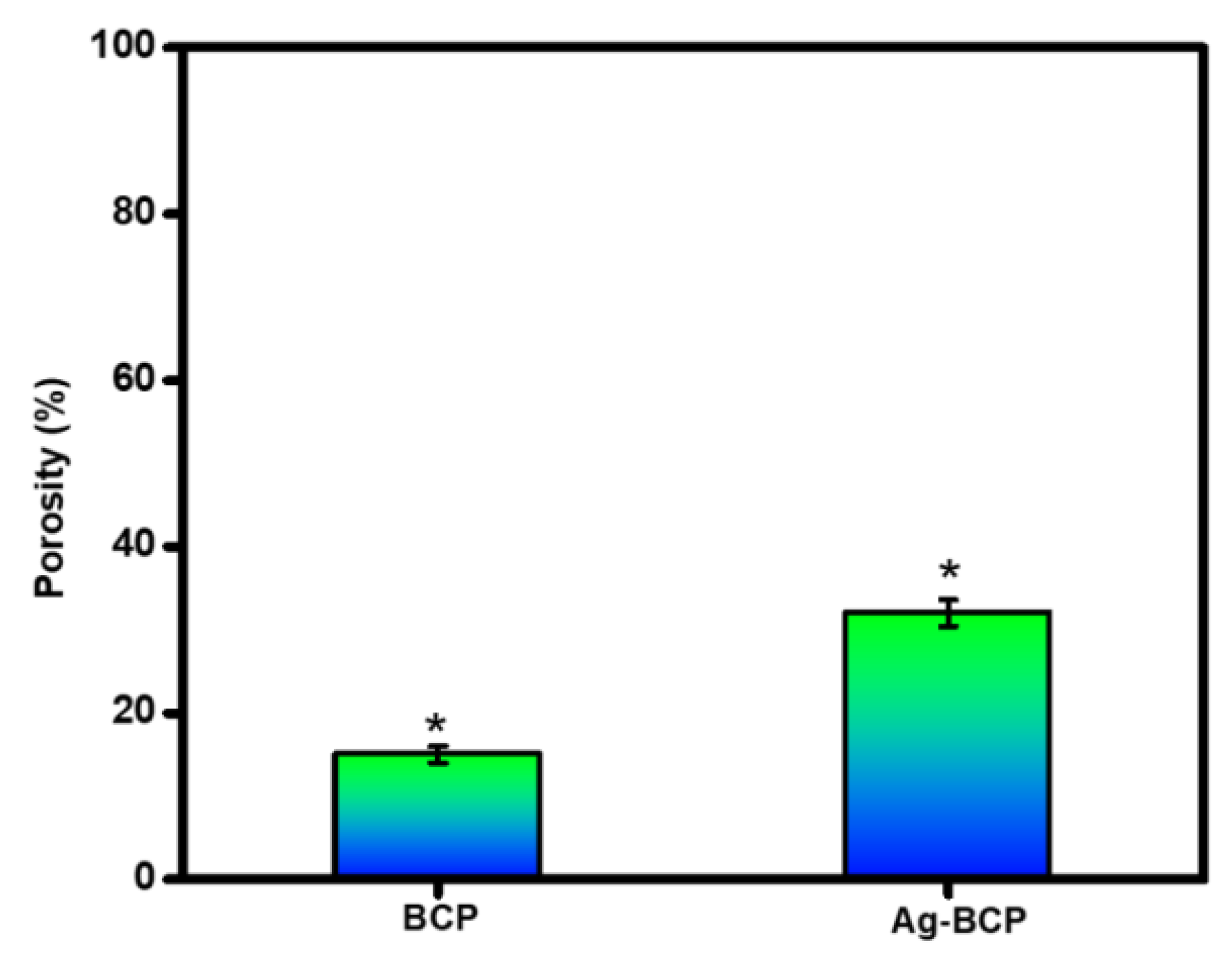Antibiotics 11 01780 g009