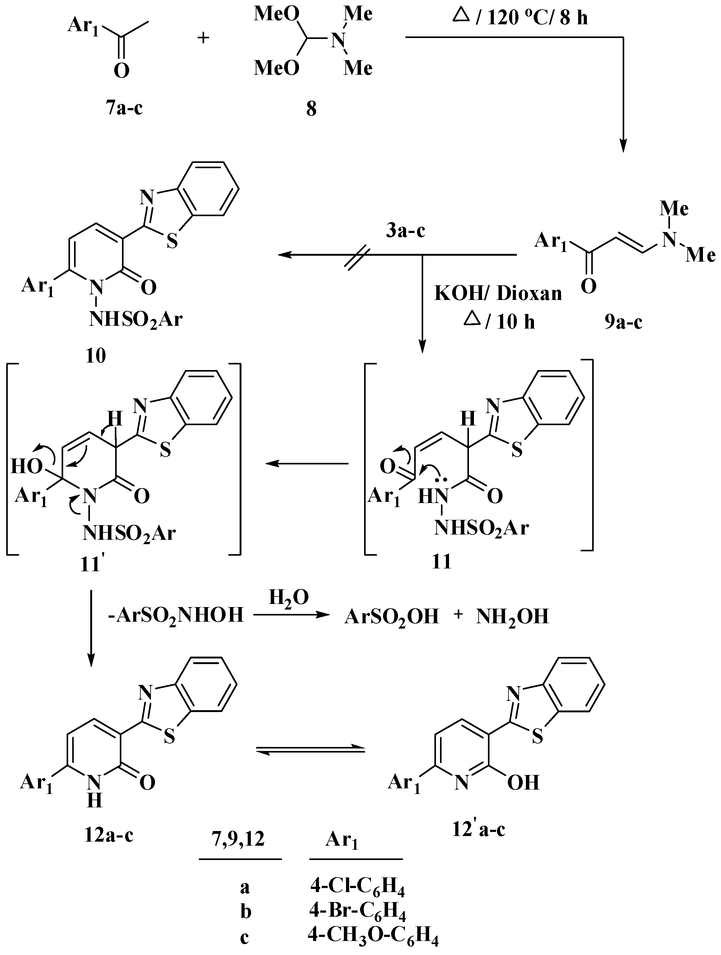 Antibiotics 11 01799 sch002