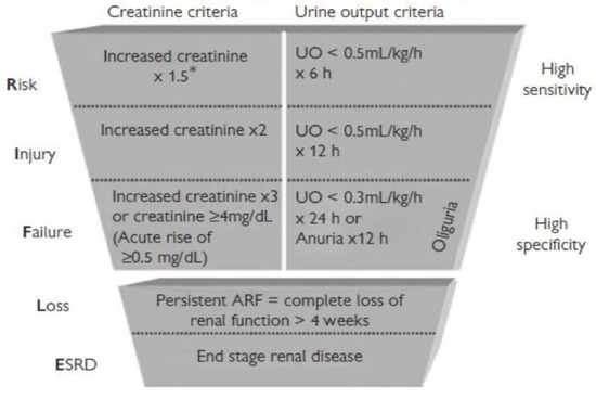 Antibiotics 11 01811 g0a1