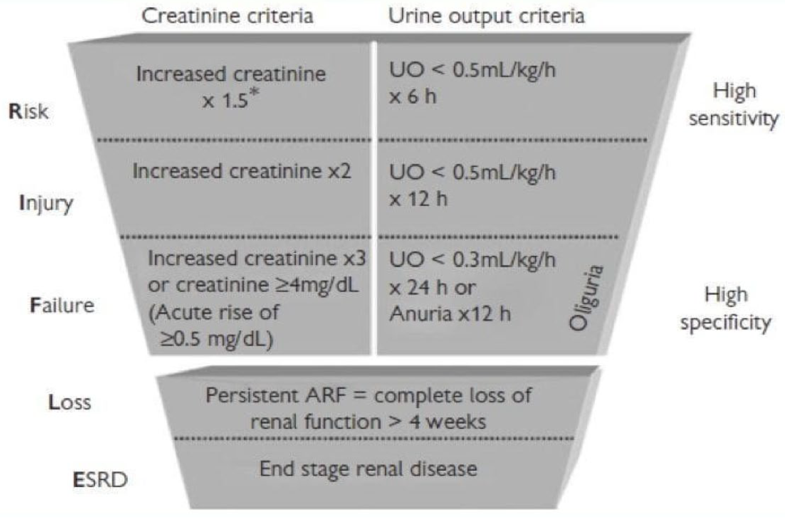 Antibiotics 11 01811 g0a1 Antibiotics 11 01811 g0a1