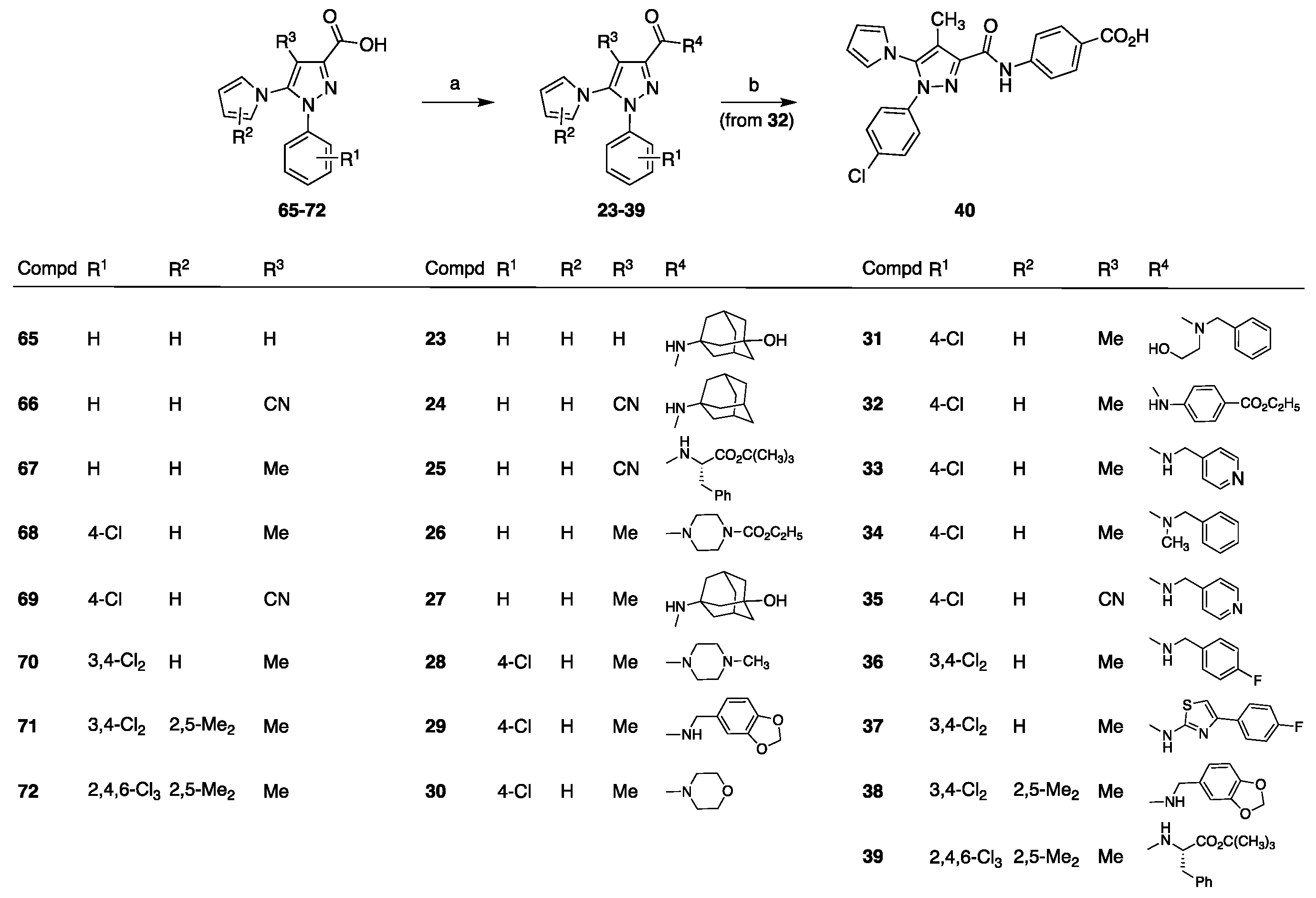 Antibiotics 11 01832 sch004