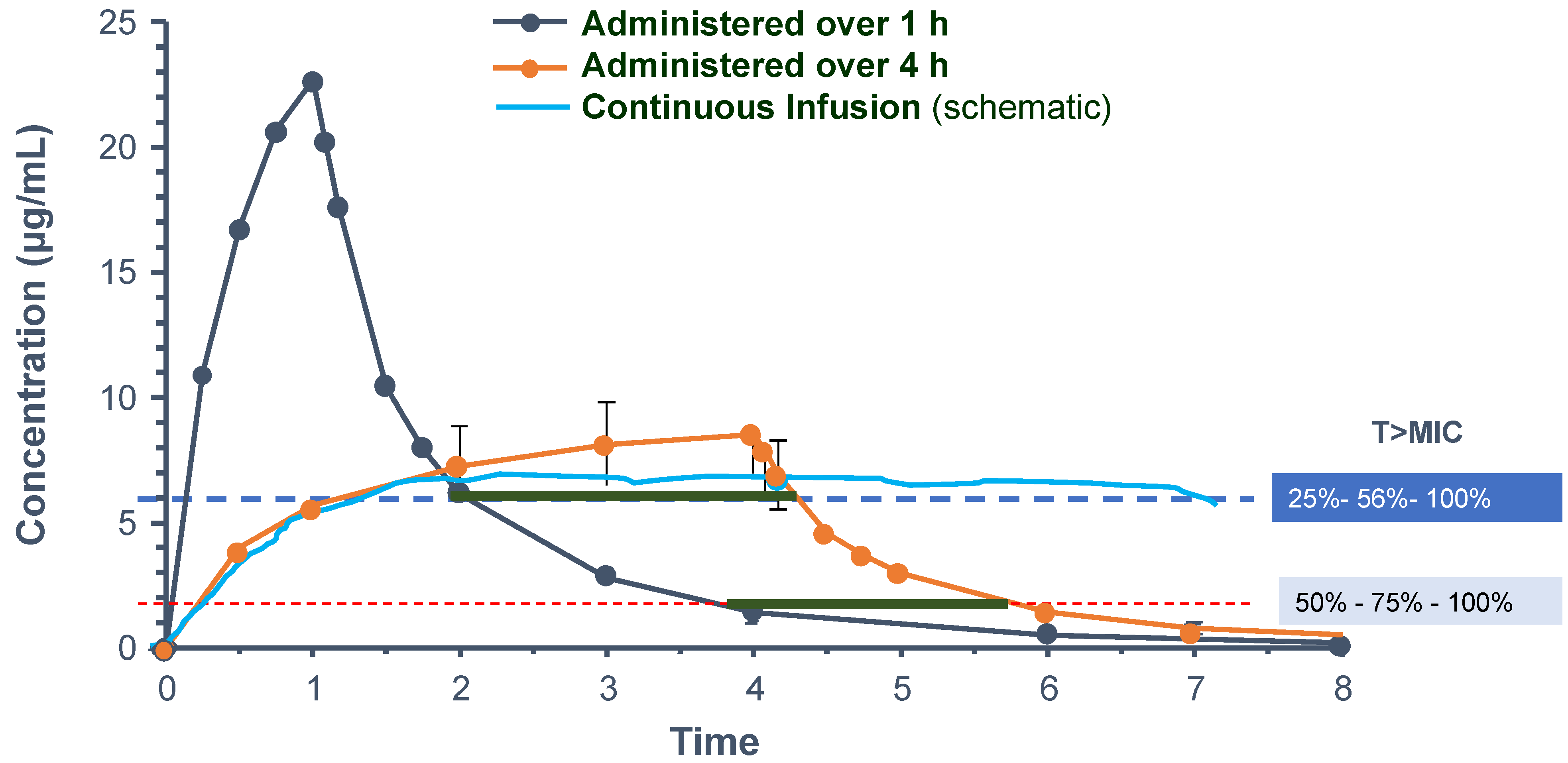 Antibiotics 11 01839 g002