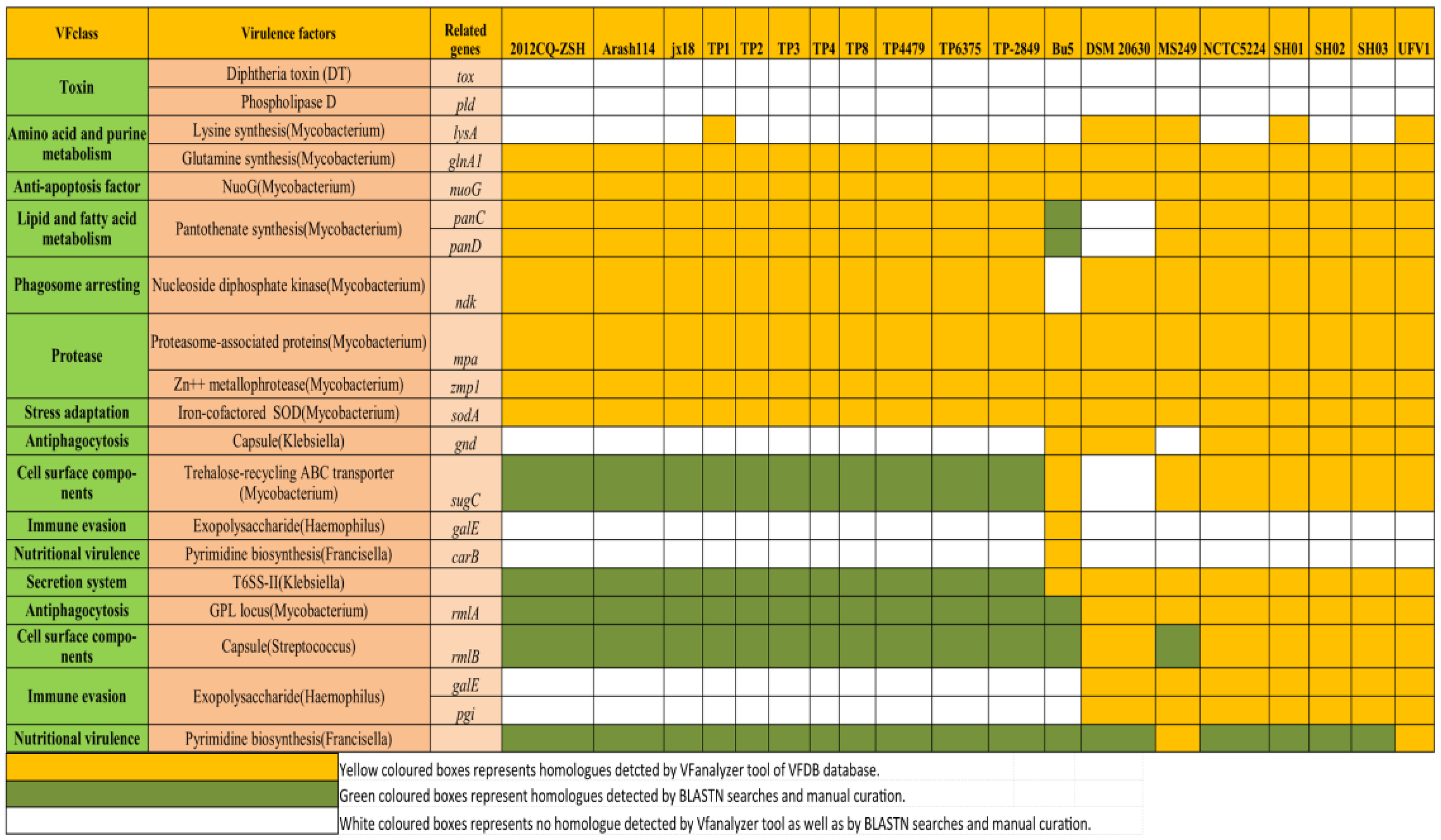 Antibiotics 12 00024 g008