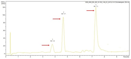 Antibiotics 12 00027 g0a3