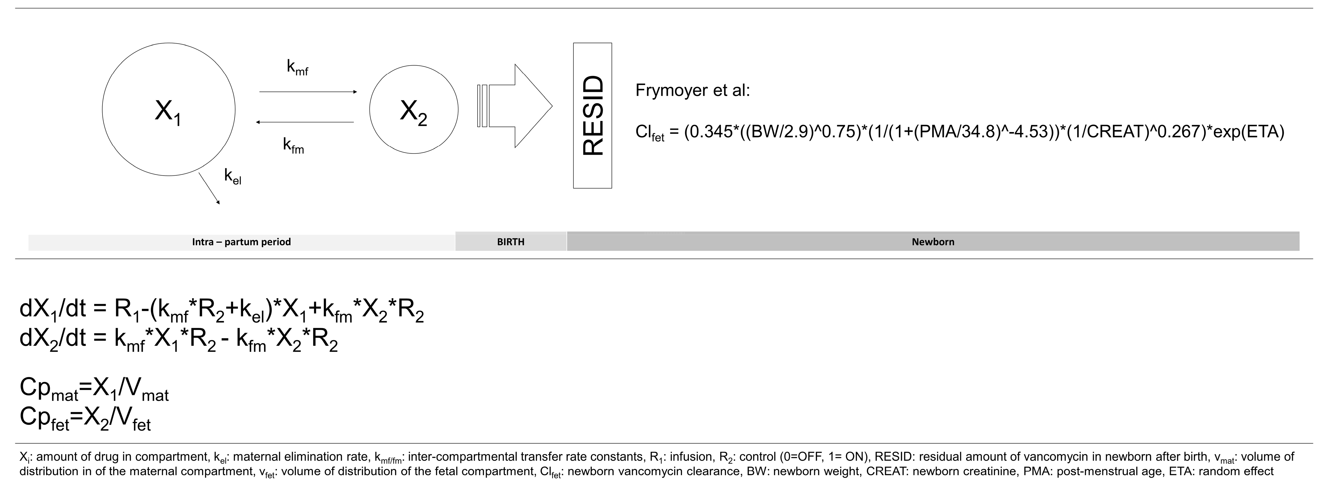 Antibiotics 12 00032 g002 Antibiotics 12 00032 g002