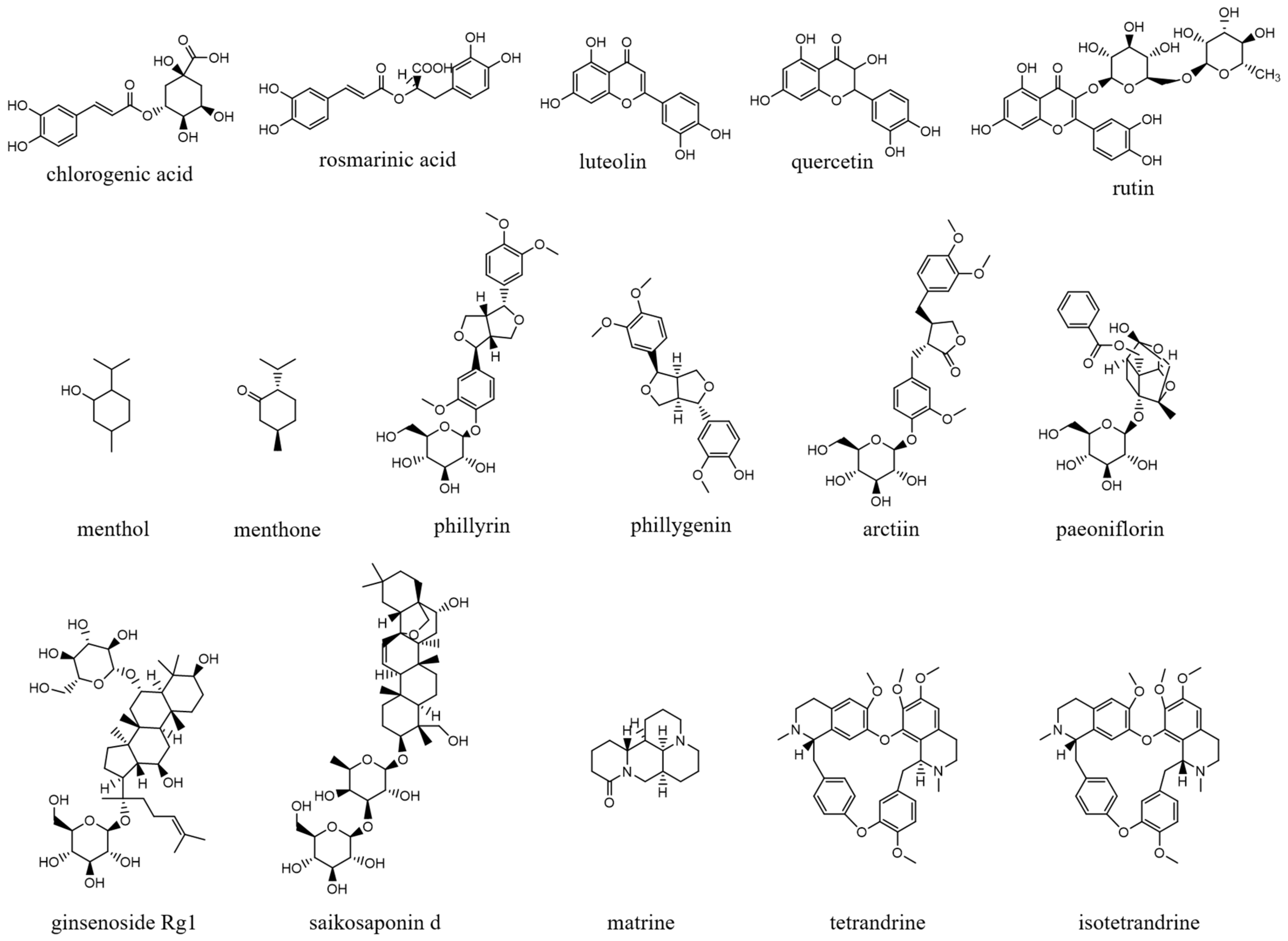 Antibiotics 12 00048 g001