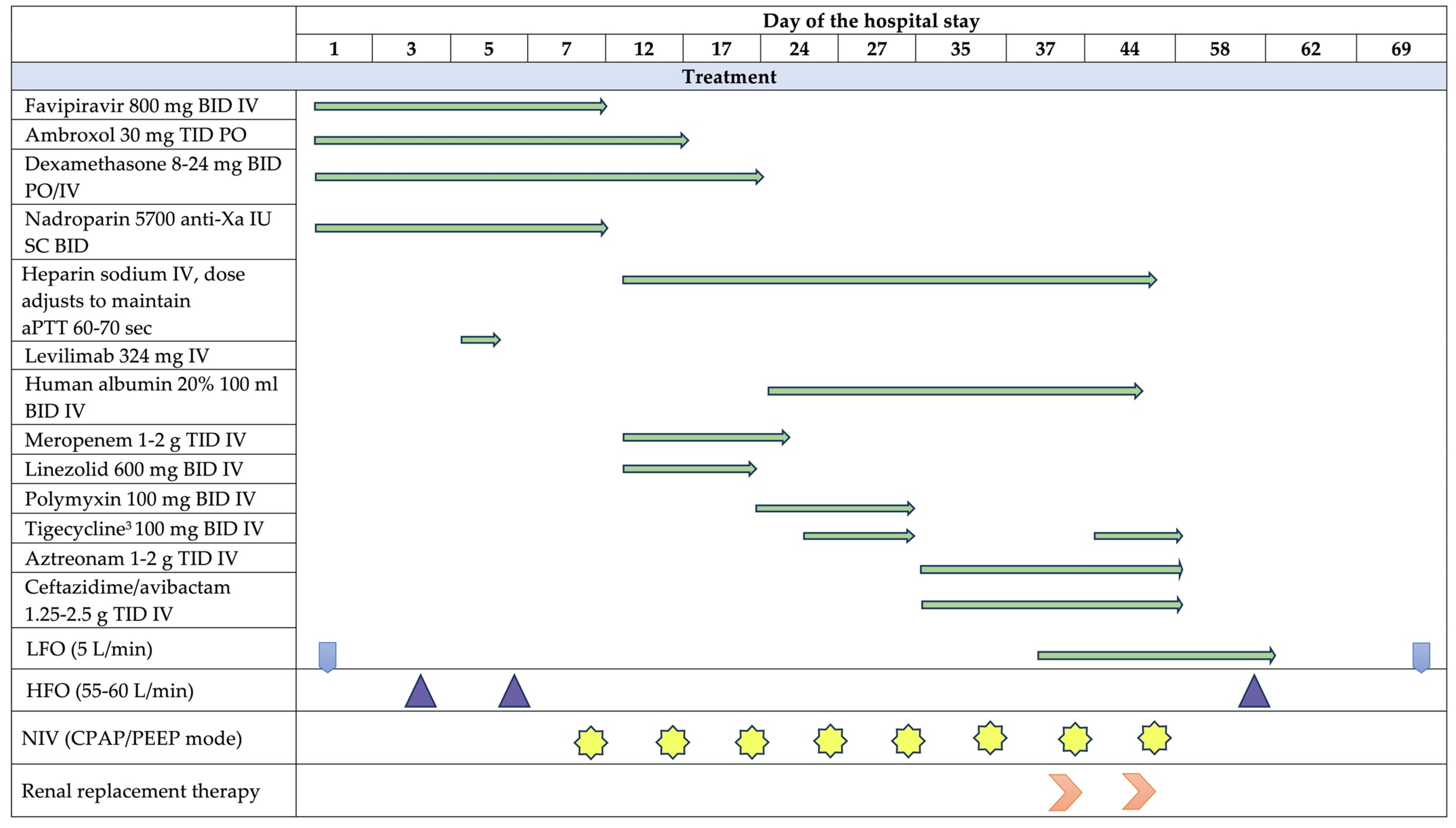 Antibiotics 12 00053 g001b