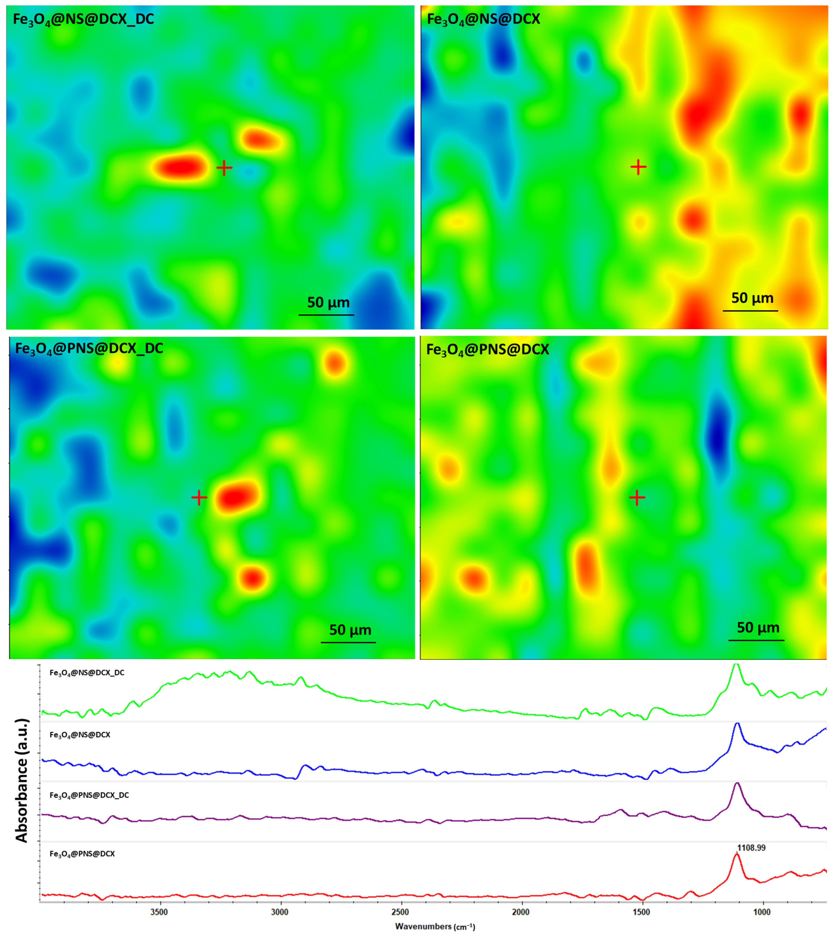 Antibiotics 12 00059 g010 Antibiotics 12 00059 g010