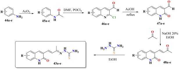 Antibiotics 12 00061 i001 Antibiotics 12 00061 i001