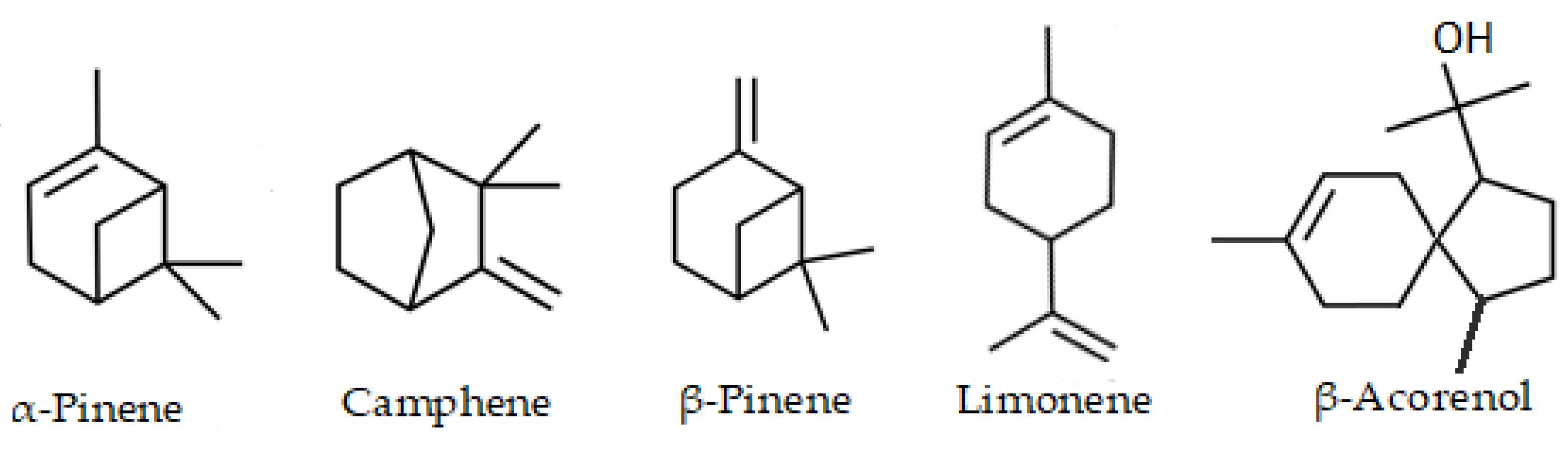 Antibiotics 12 00082 g002