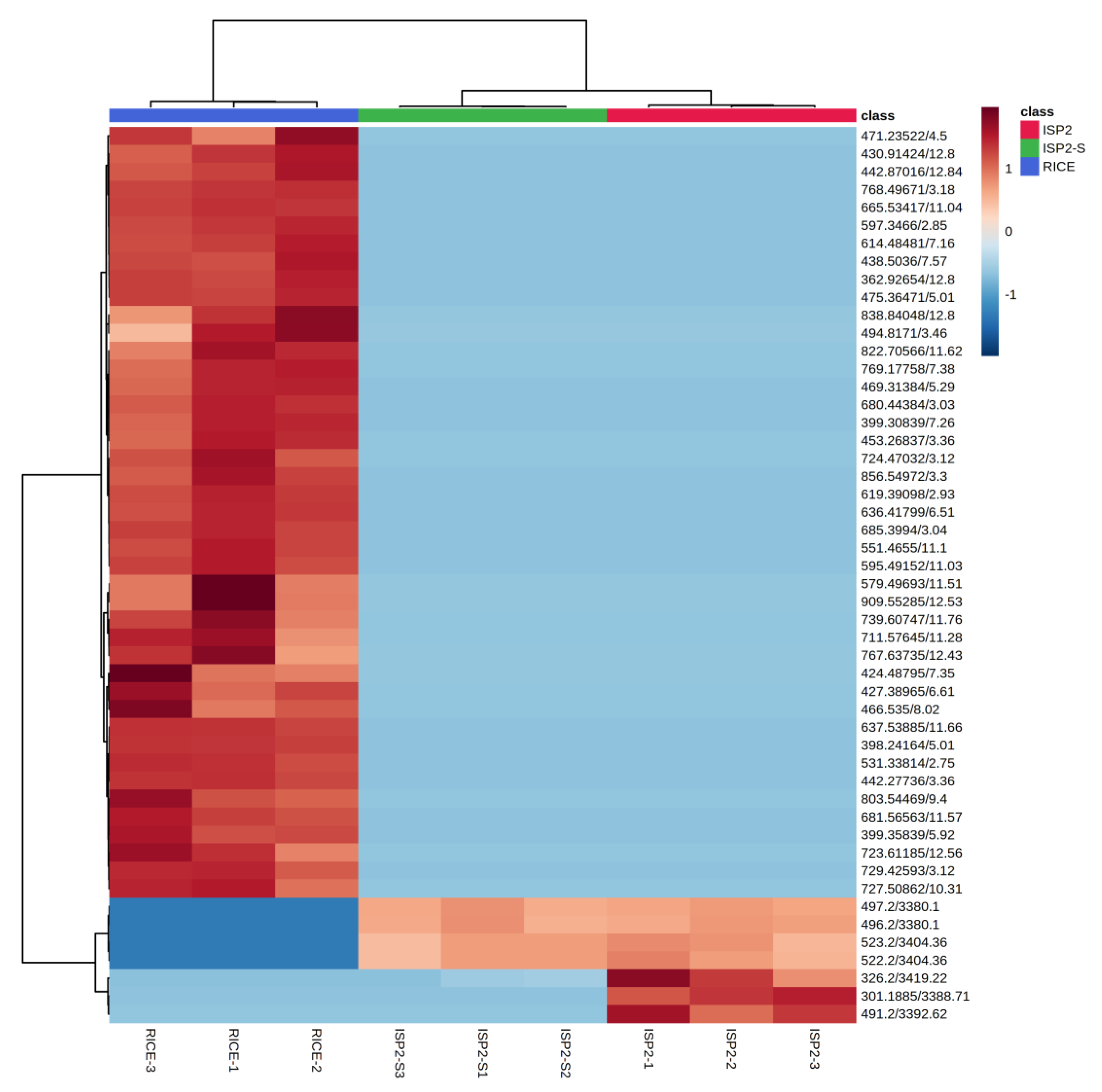 Antibiotics 12 00109 g003