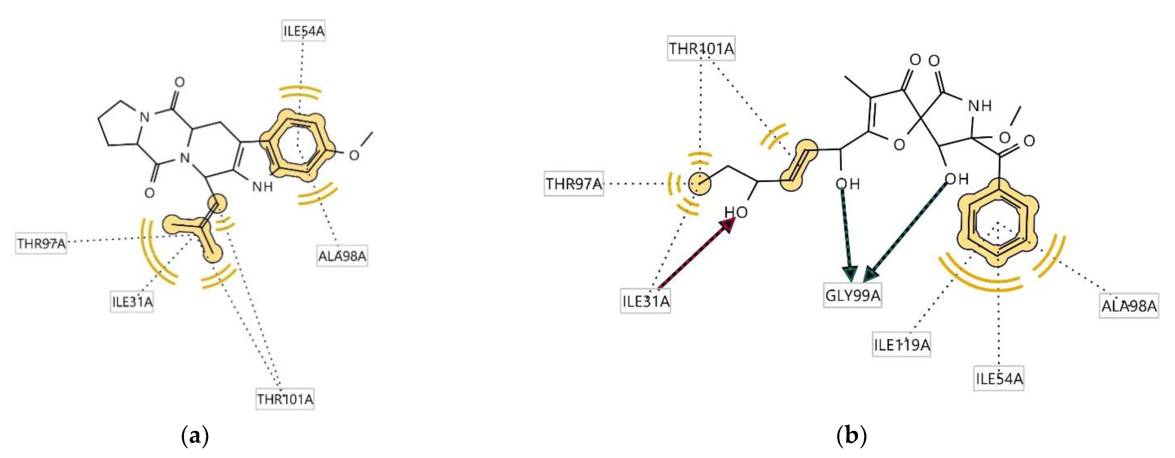 Antibiotics 12 00109 g007