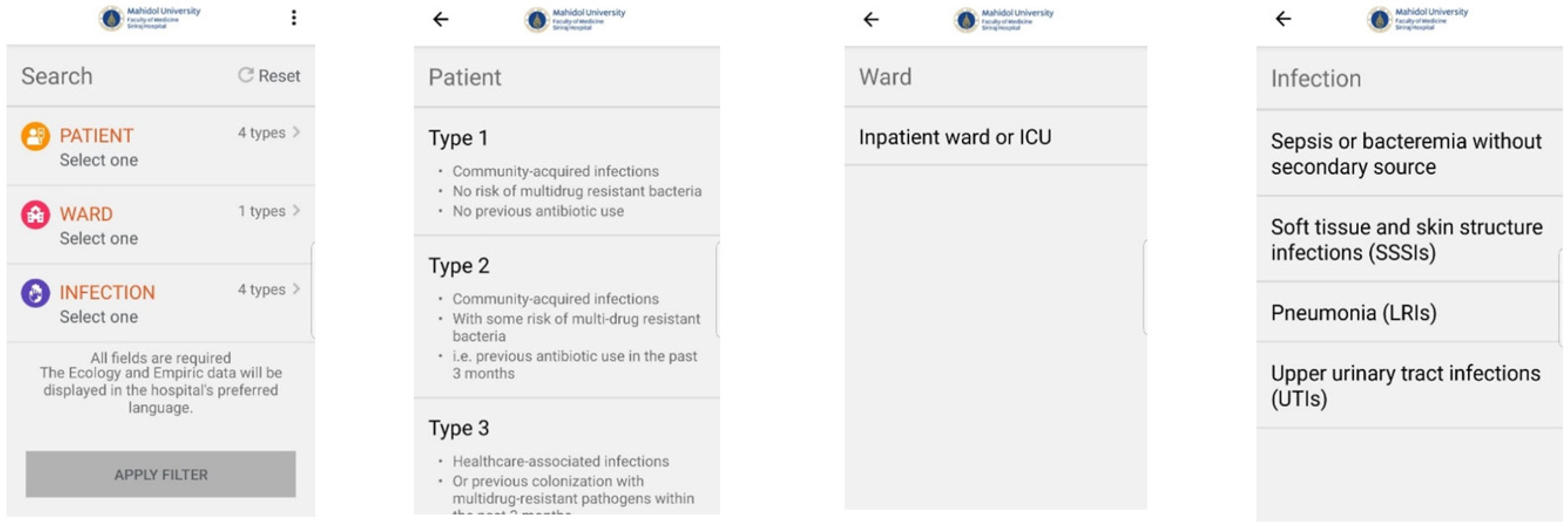 Antibiotics 12 00113 g001 Antibiotics 12 00113 g001