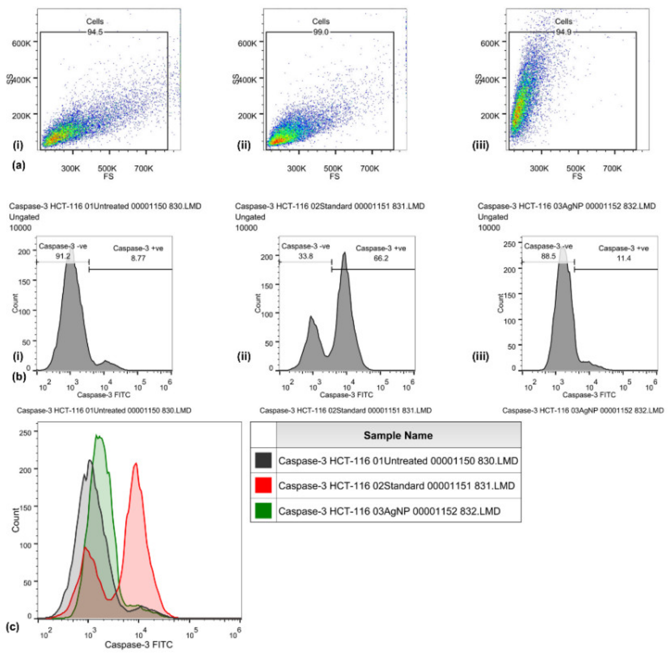 Antibiotics 12 00121 g003