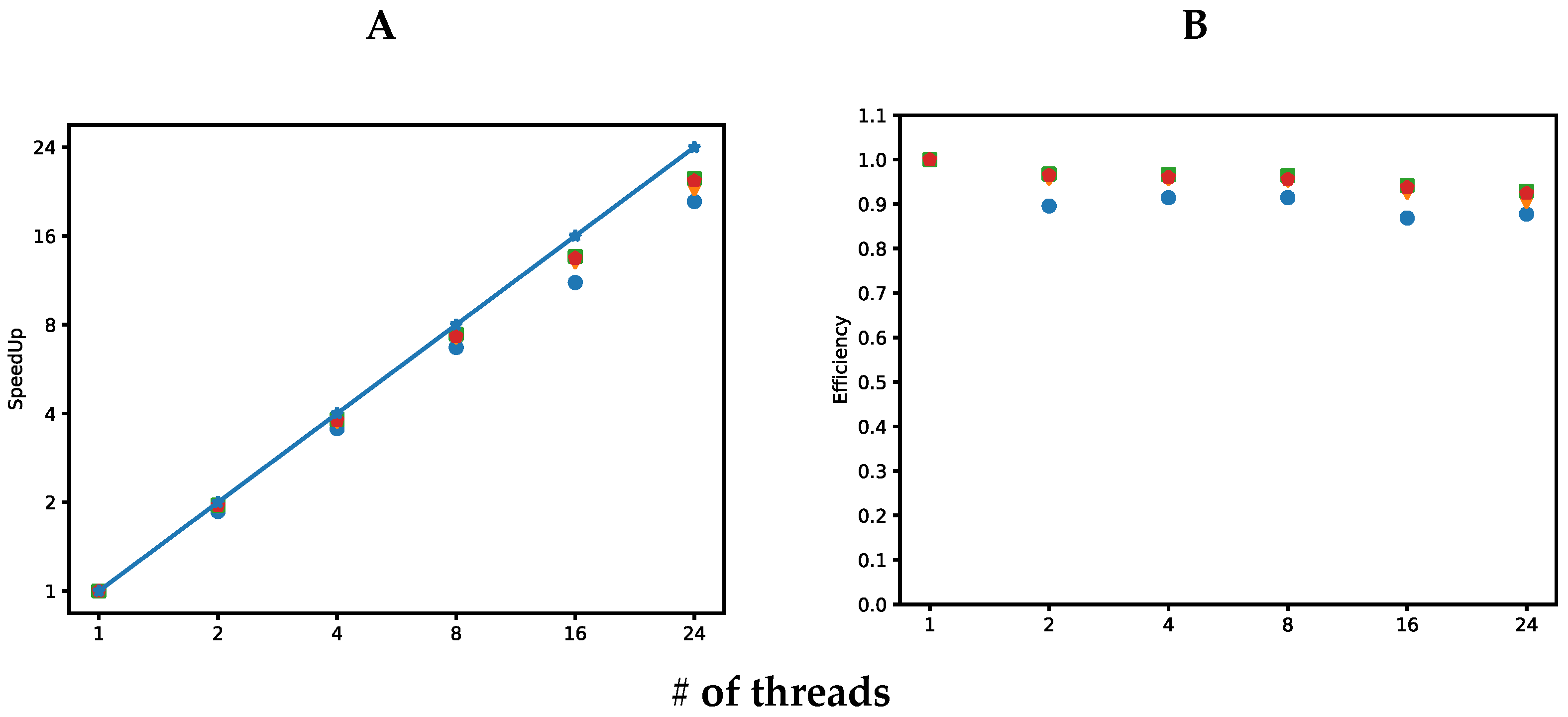 Antibiotics 12 00139 g002