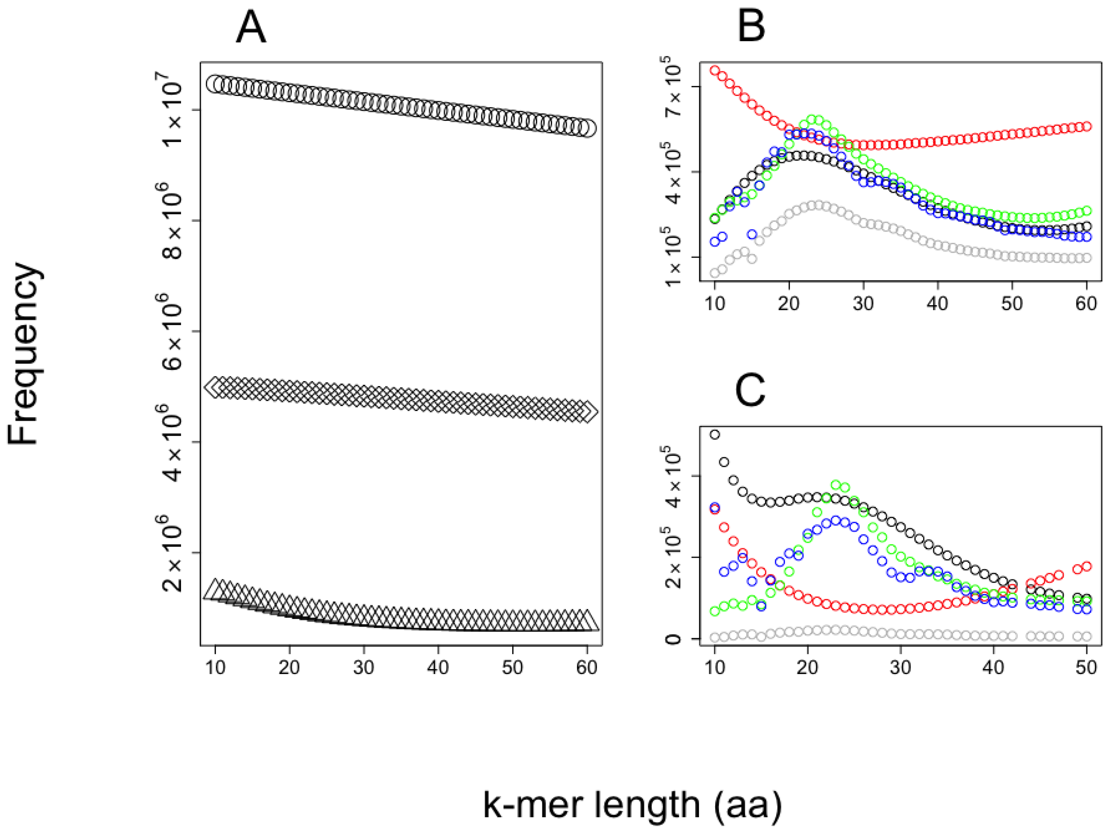 Antibiotics 12 00139 g004