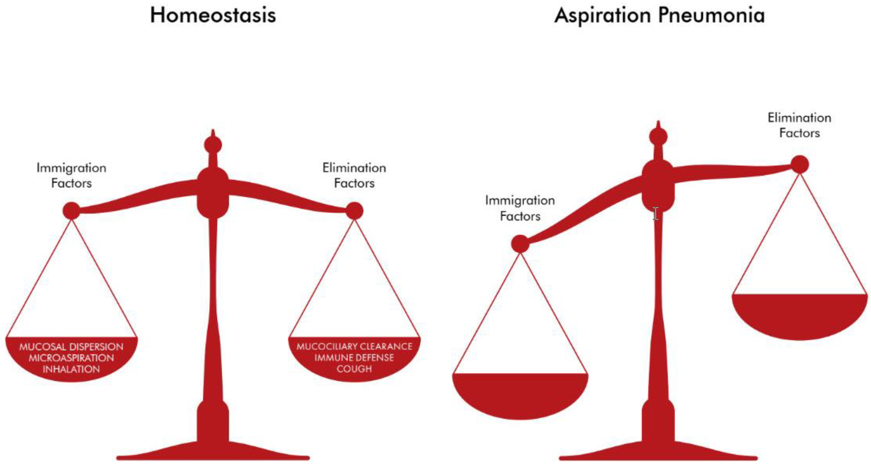 Antibiotics 12 00140 g002 Antibiotics 12 00140 g002