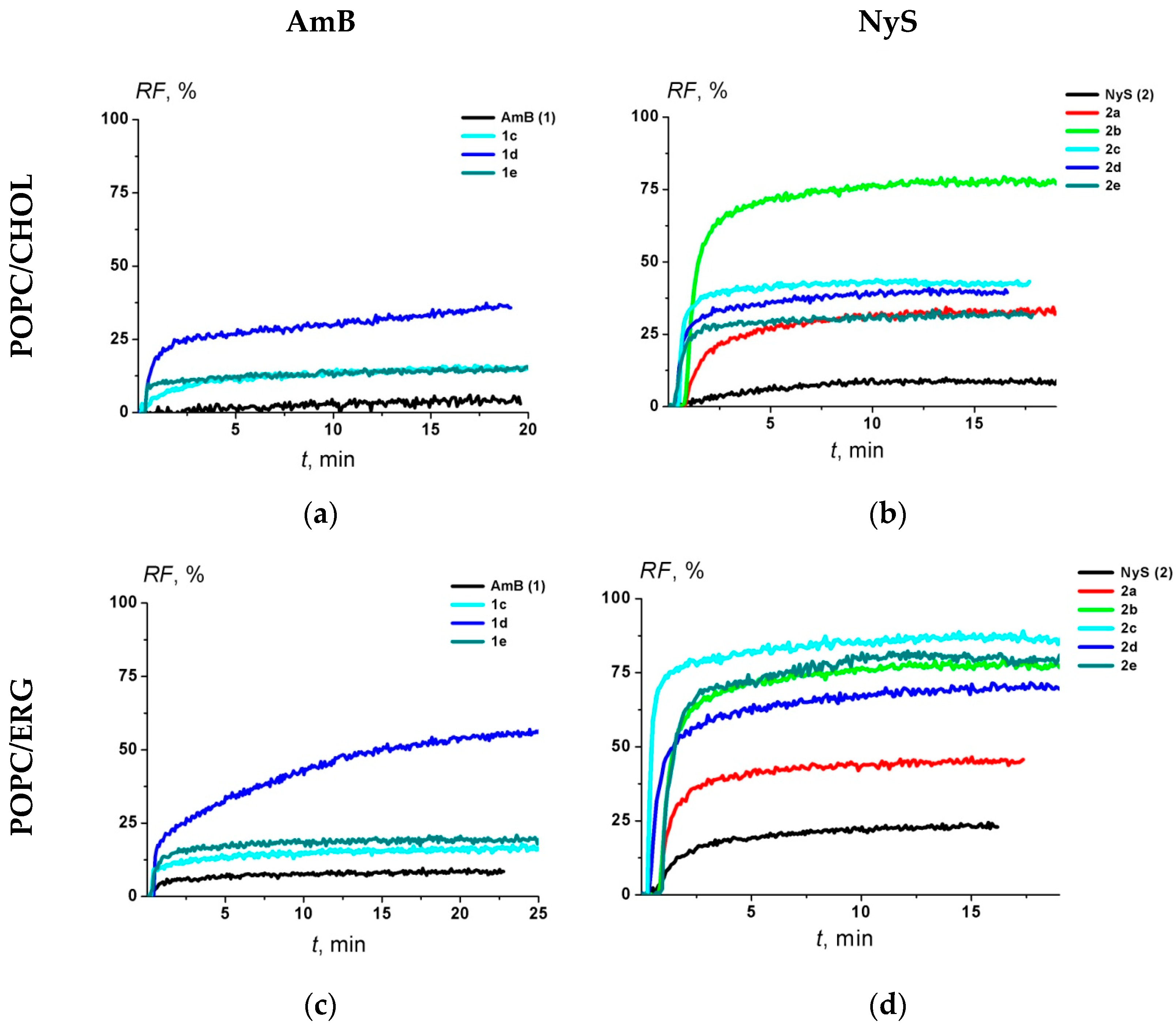 Antibiotics 12 00151 g003