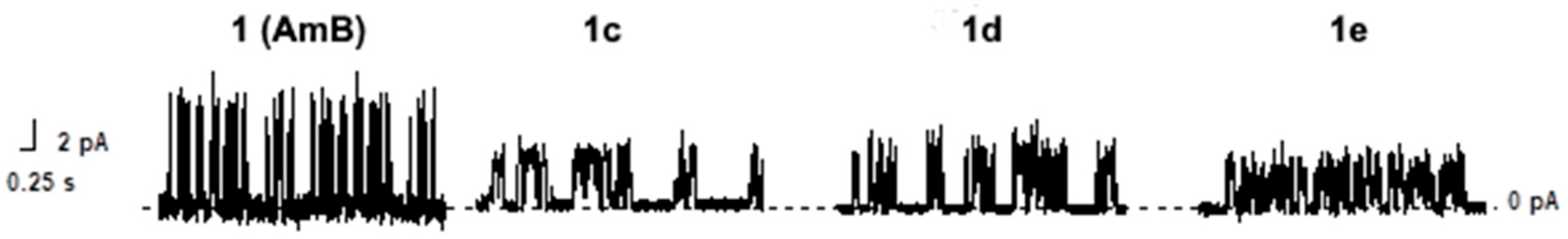Antibiotics 12 00151 g004