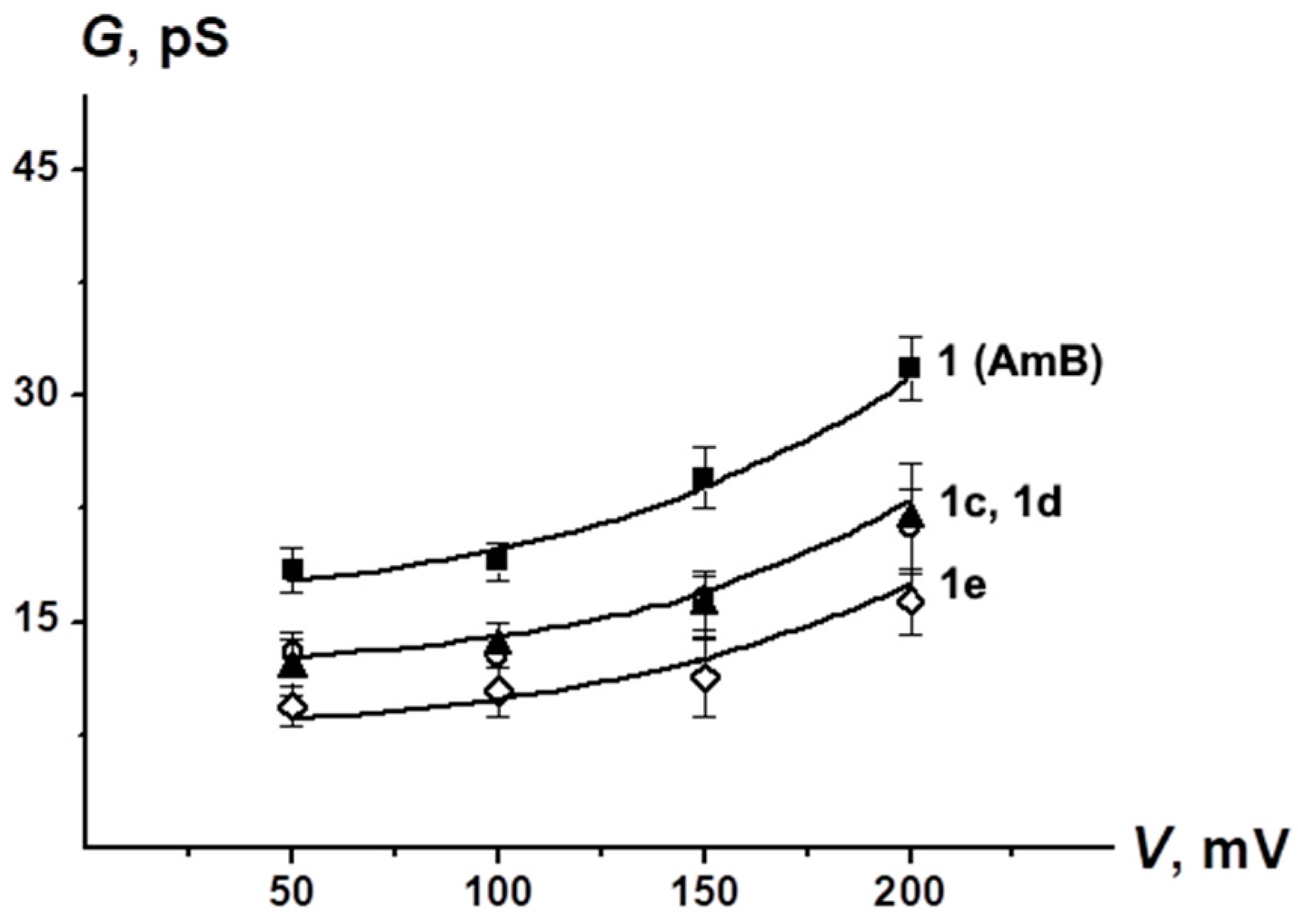 Antibiotics 12 00151 g005