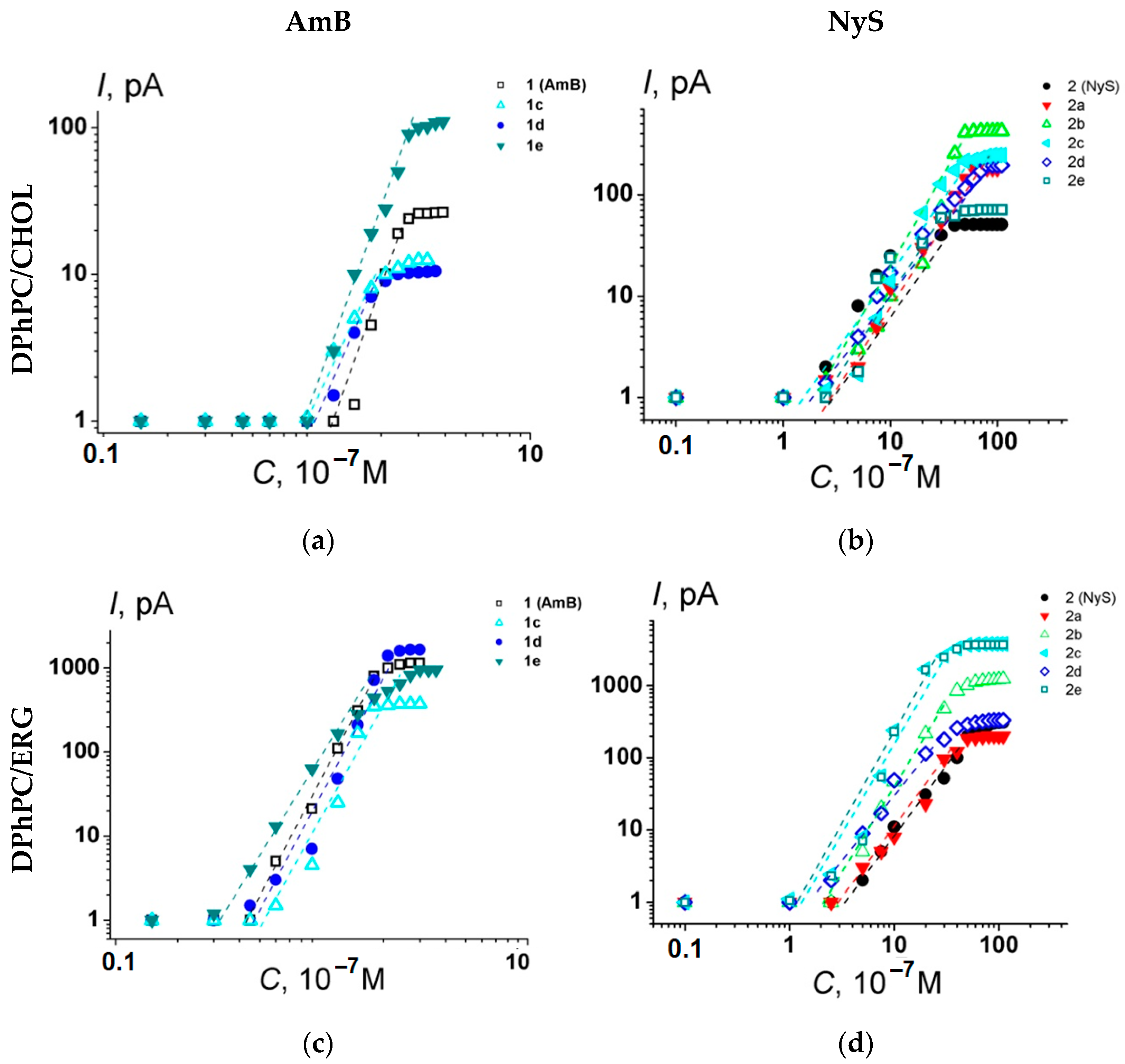 Antibiotics 12 00151 g006