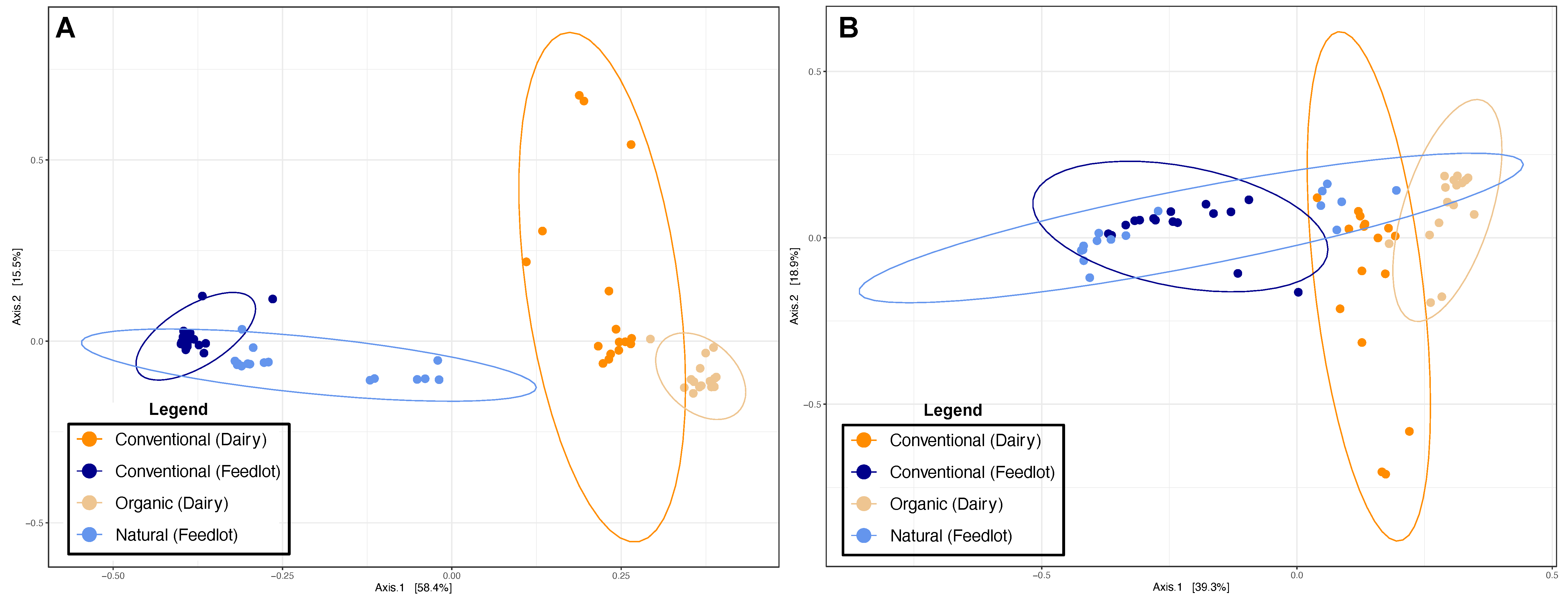 Antibiotics 12 00175 g006
