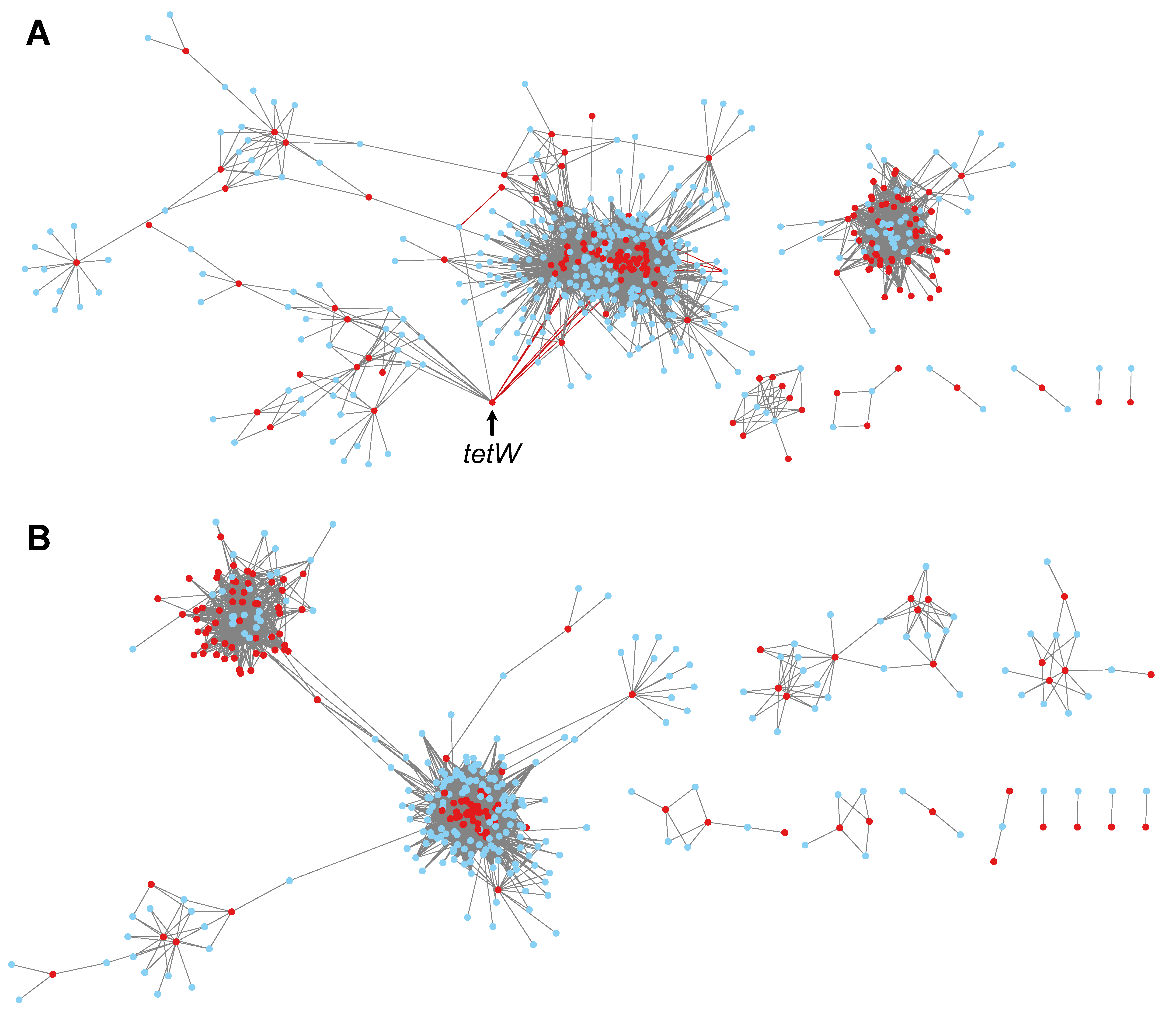 Antibiotics 12 00175 g007