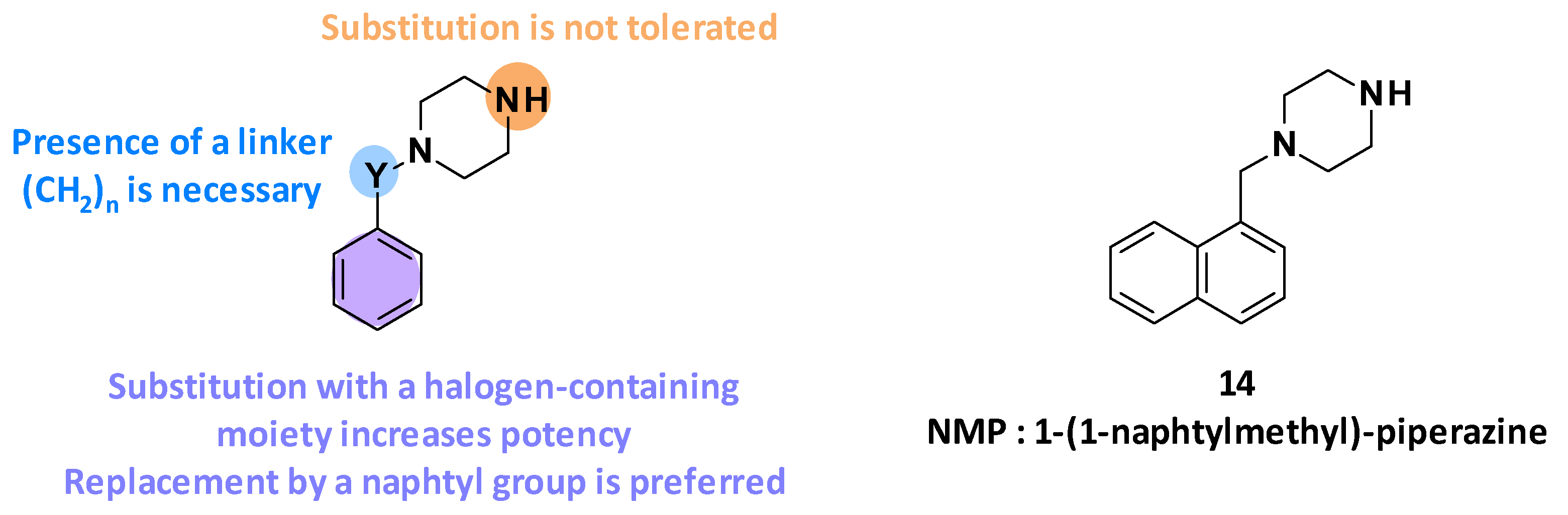 Antibiotics 12 00180 g003