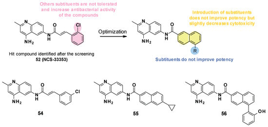 Antibiotics 12 00180 g010