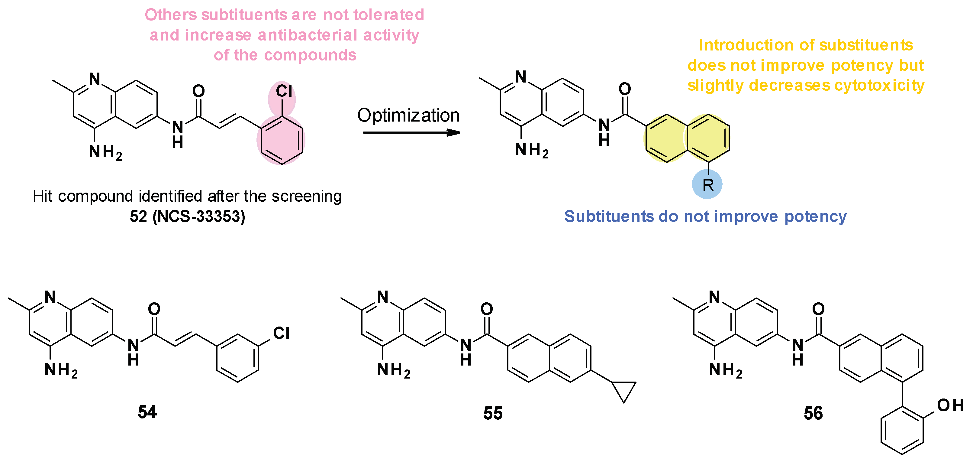 Antibiotics 12 00180 g010