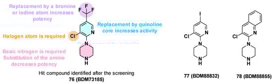 Antibiotics 12 00180 g013