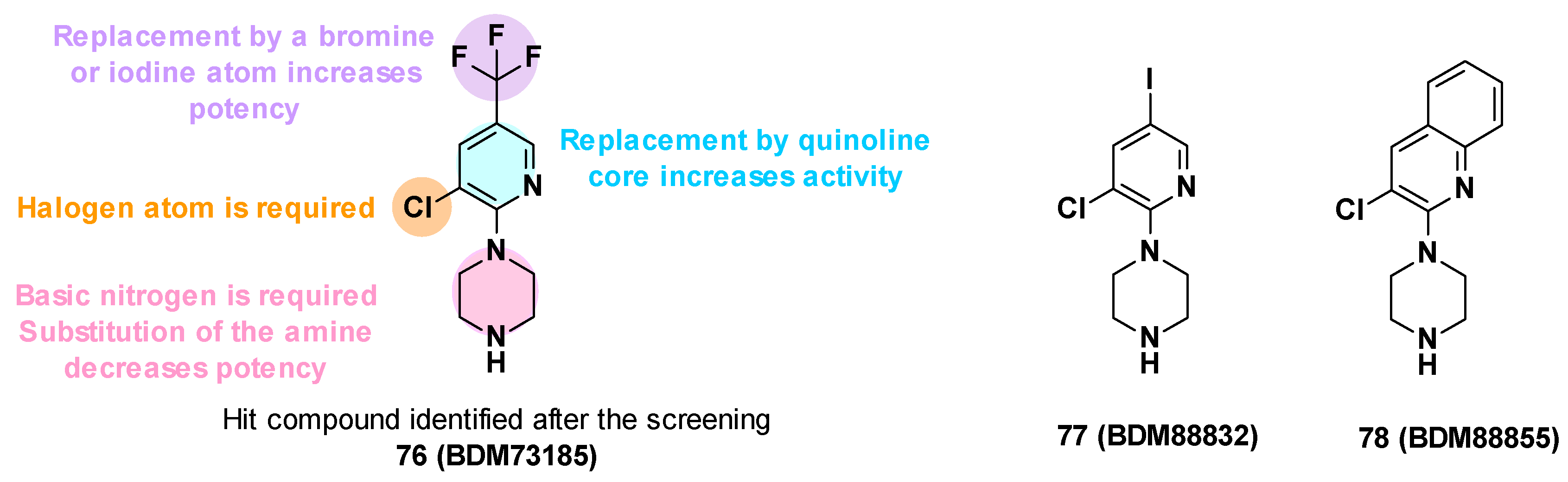 Antibiotics 12 00180 g013
