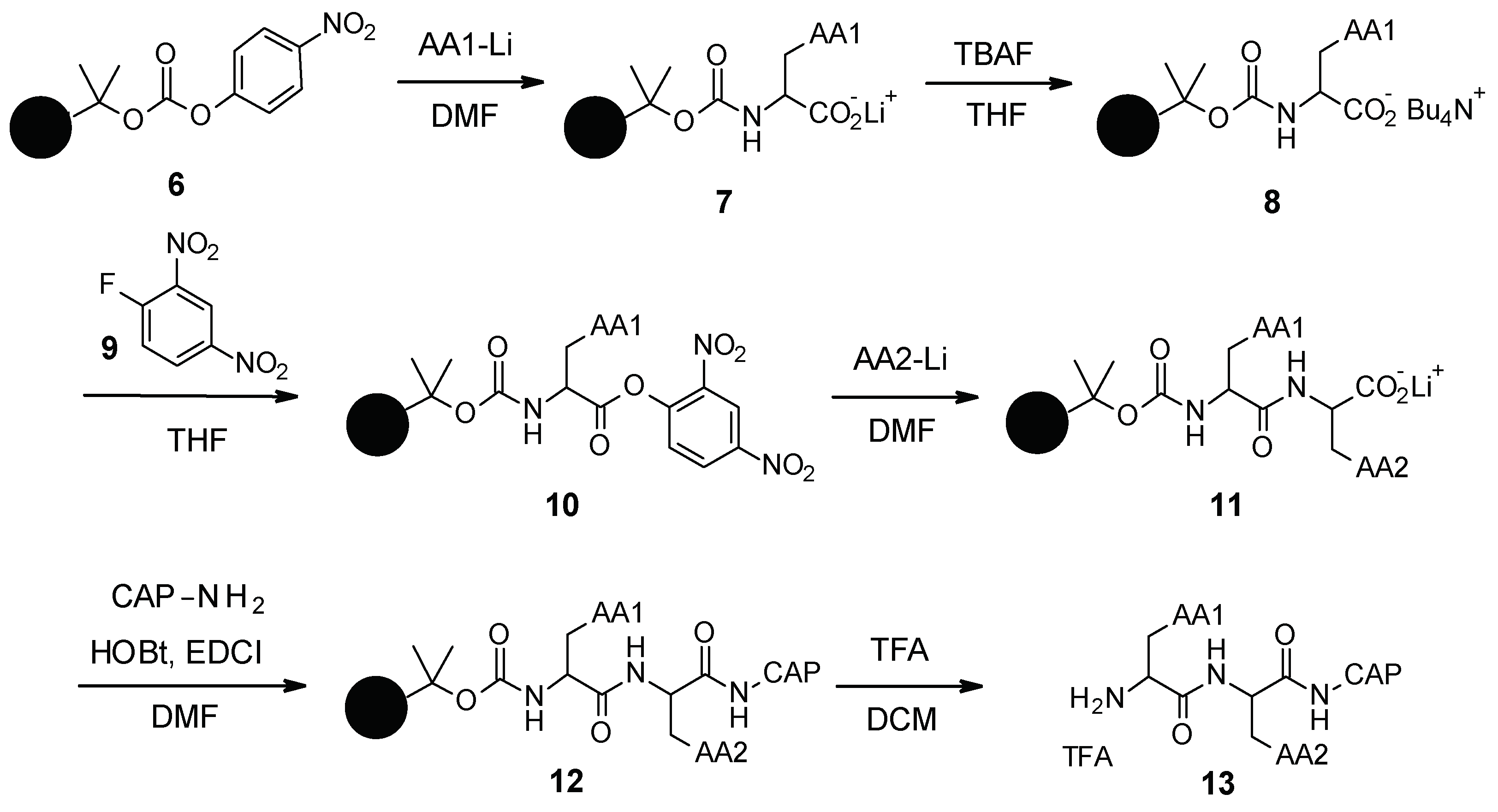 Antibiotics 12 00180 sch001
