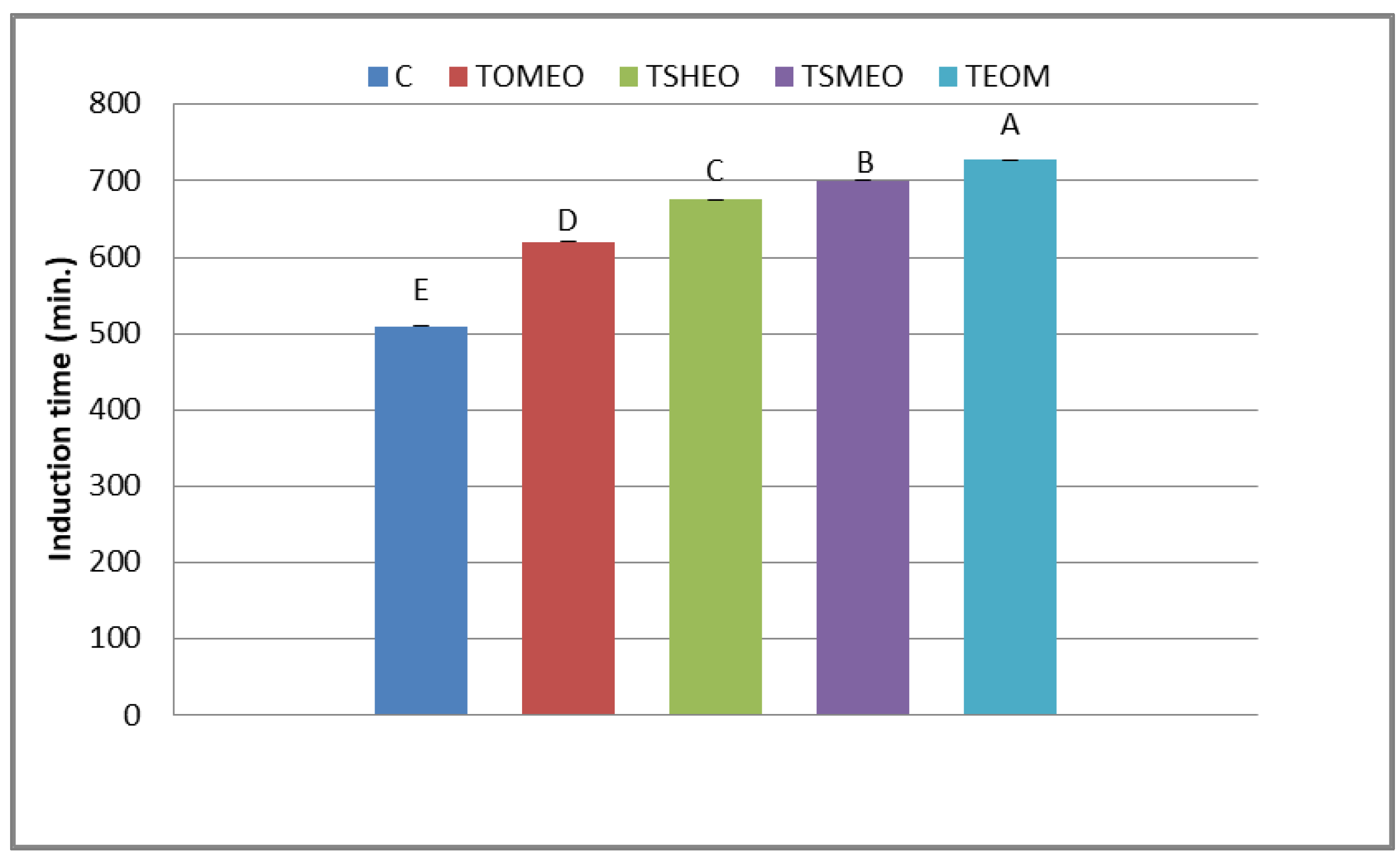Antibiotics 12 00182 g001