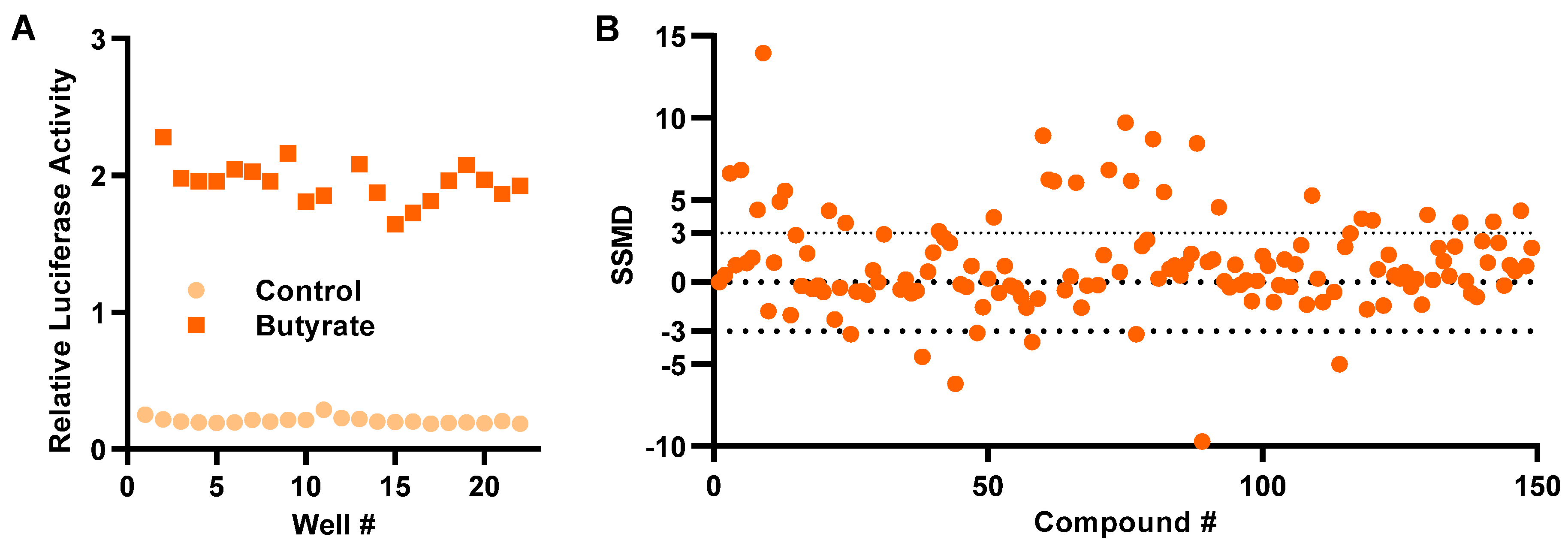 Antibiotics 12 00186 g002