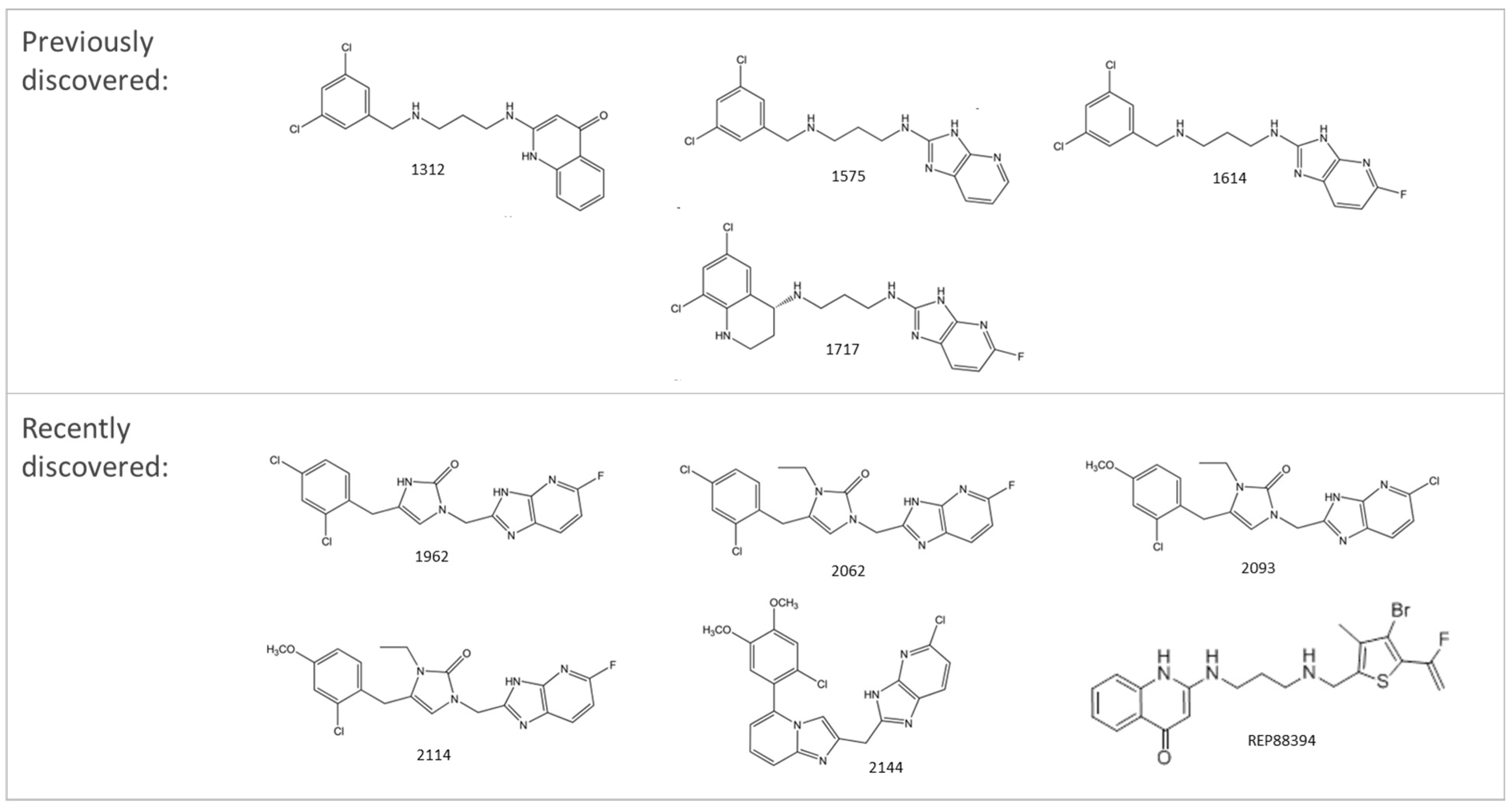 Antibiotics 12 00190 g004 Antibiotics 12 00190 g004