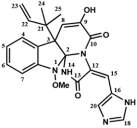 Antibiotics 12 00190 i004 Antibiotics 12 00190 i004