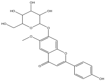 Antibiotics 12 00203 i003