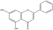 Antibiotics 12 00203 i004