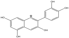 Antibiotics 12 00203 i009
