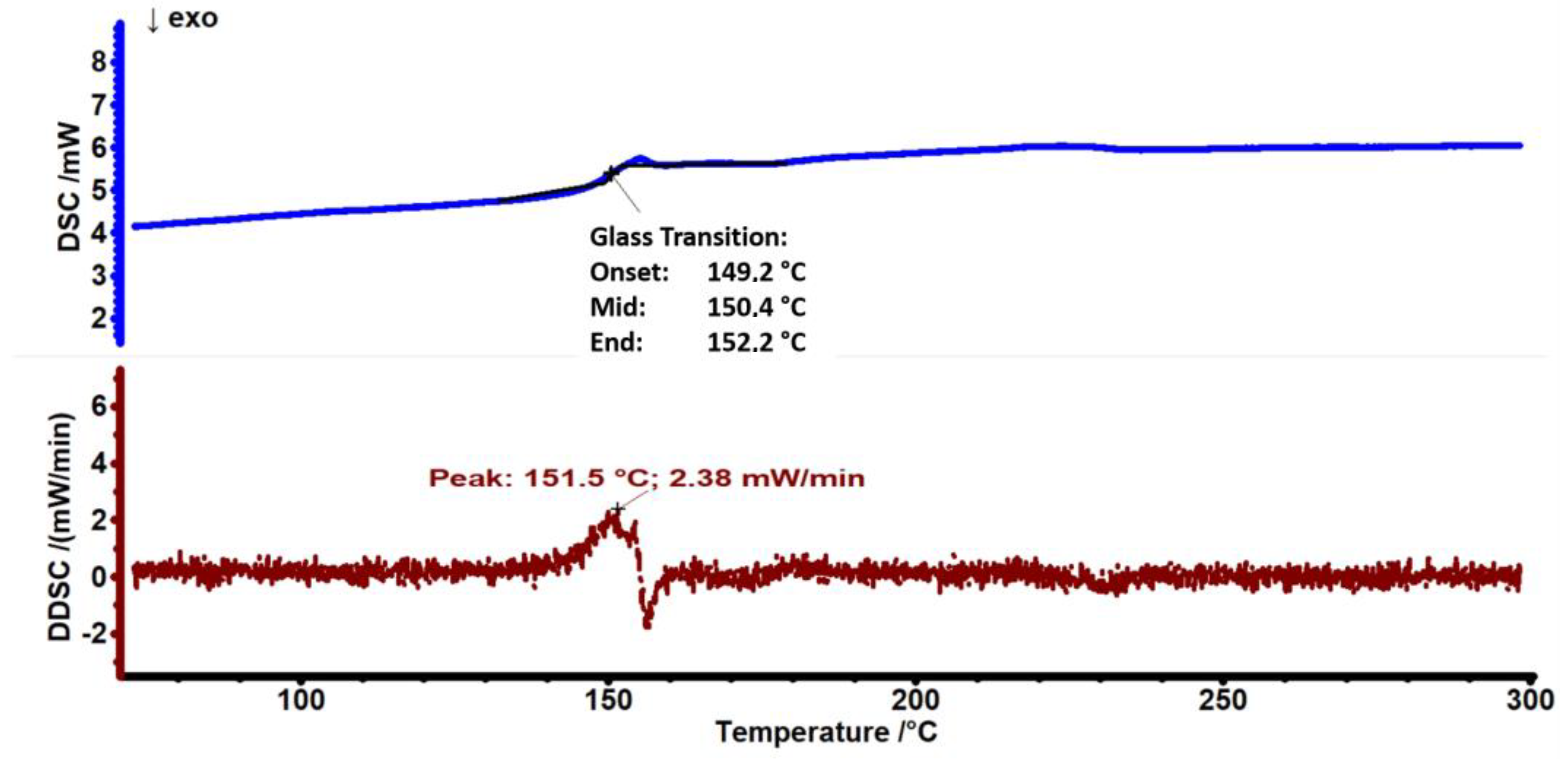 Antibiotics 12 00207 g003 Antibiotics 12 00207 g003