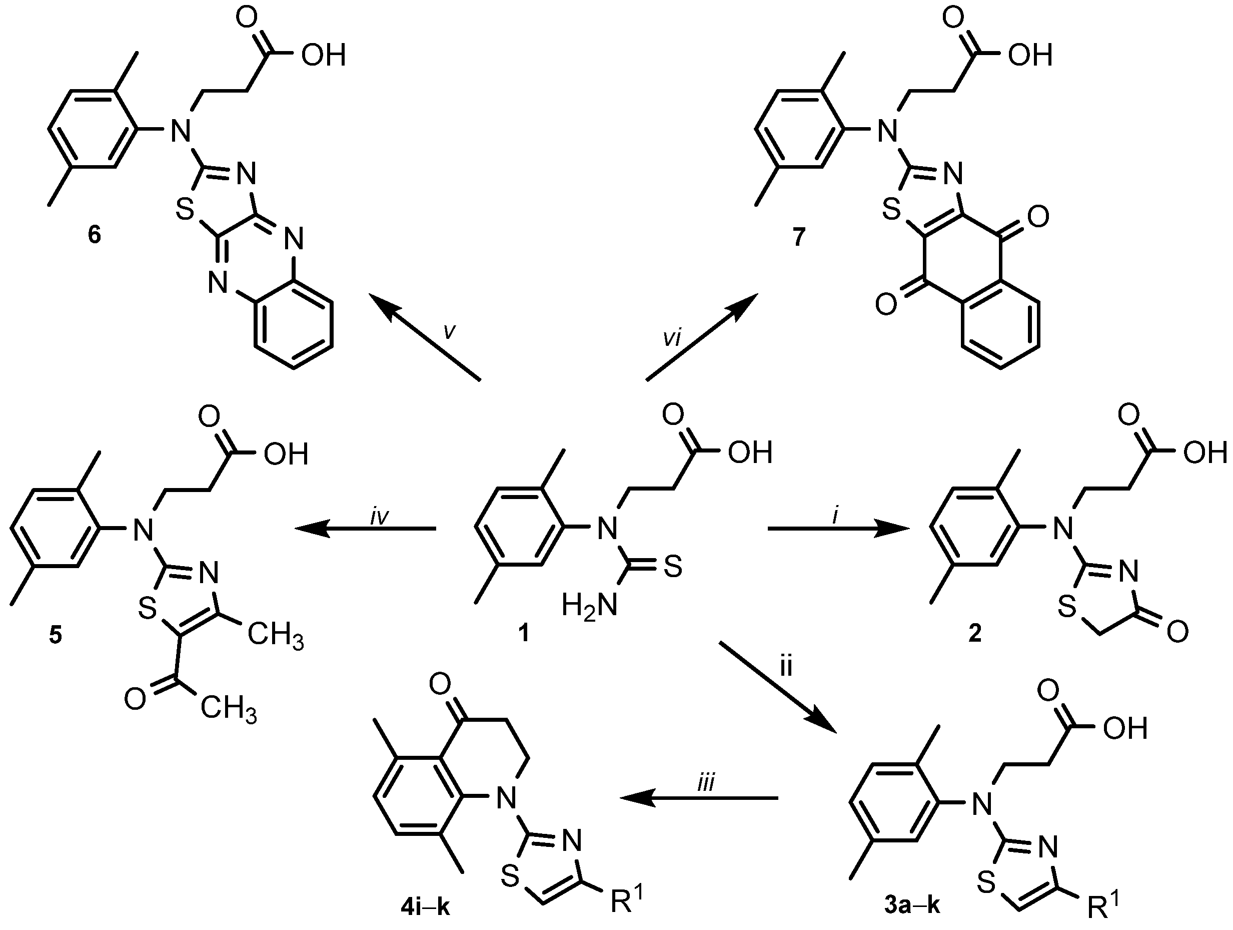 Antibiotics 12 00220 sch001 Antibiotics 12 00220 sch001