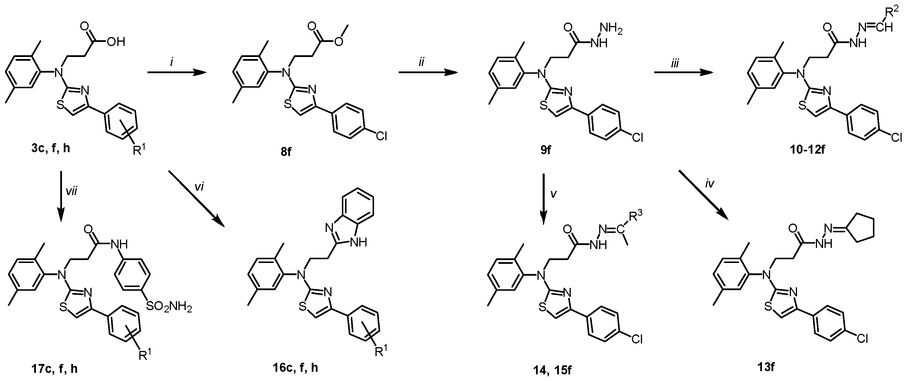 Antibiotics 12 00220 sch002 Antibiotics 12 00220 sch002