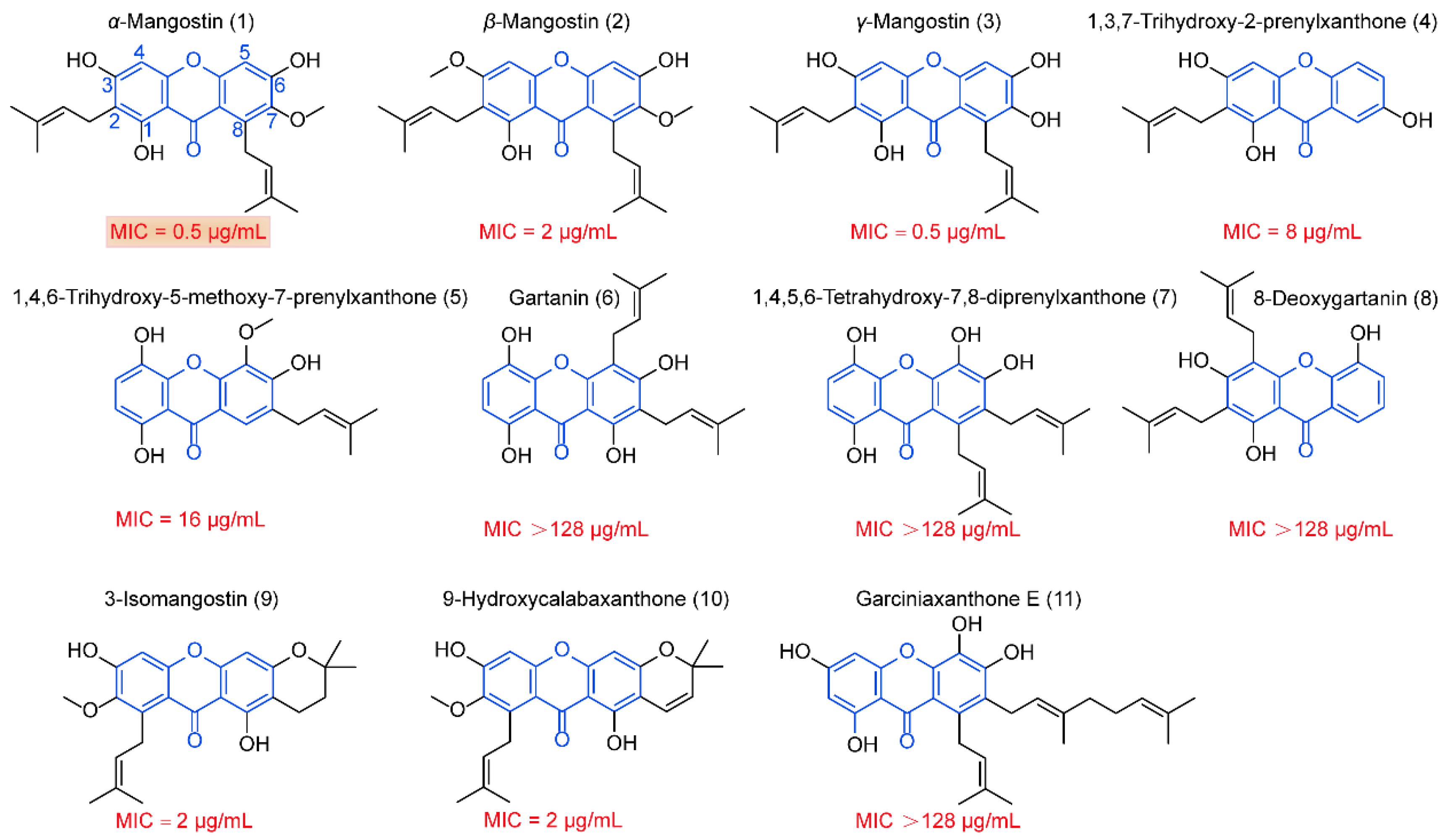 Antibiotics 12 00232 g002