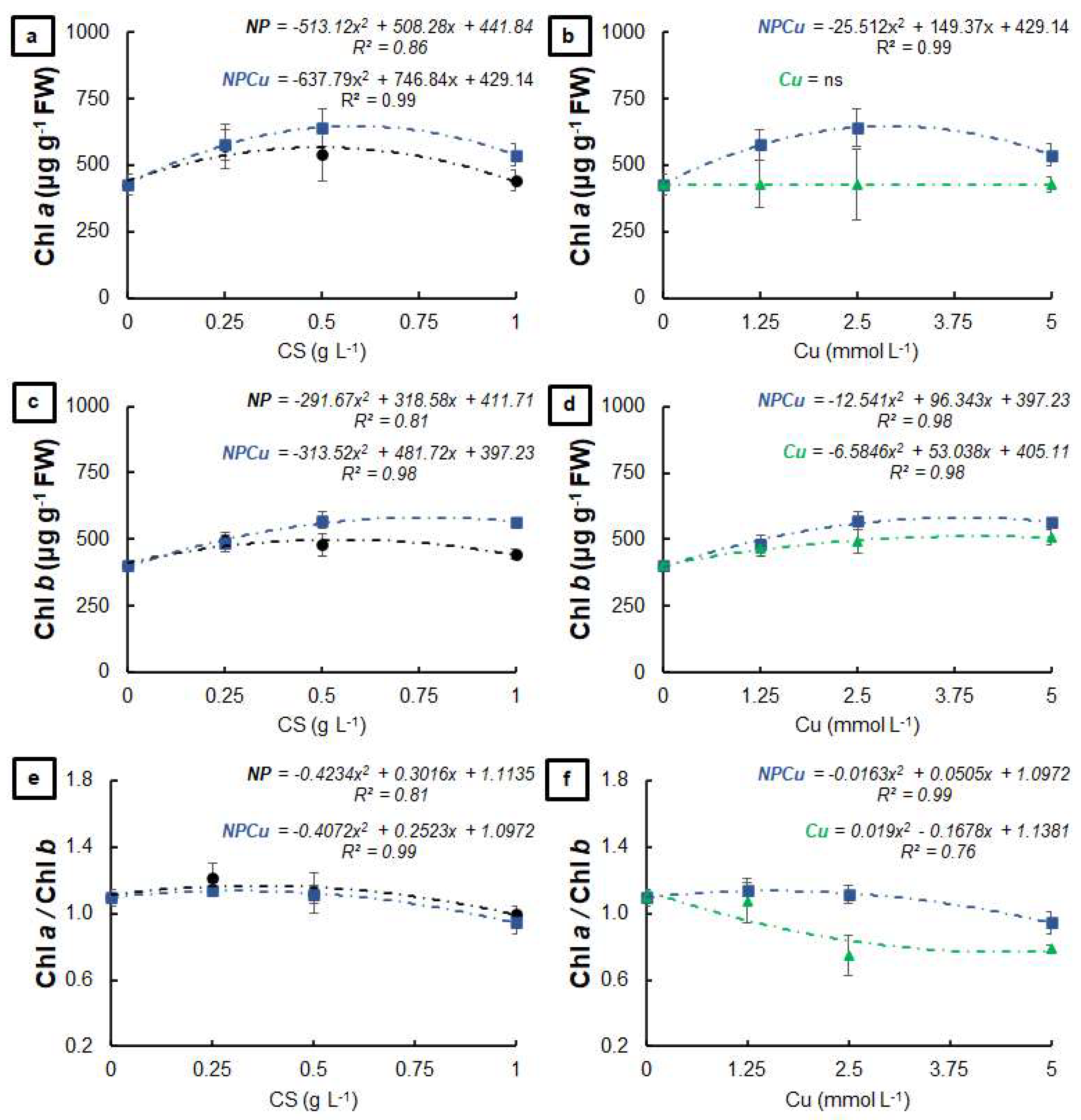 Antibiotics 12 00249 g001 Antibiotics 12 00249 g001