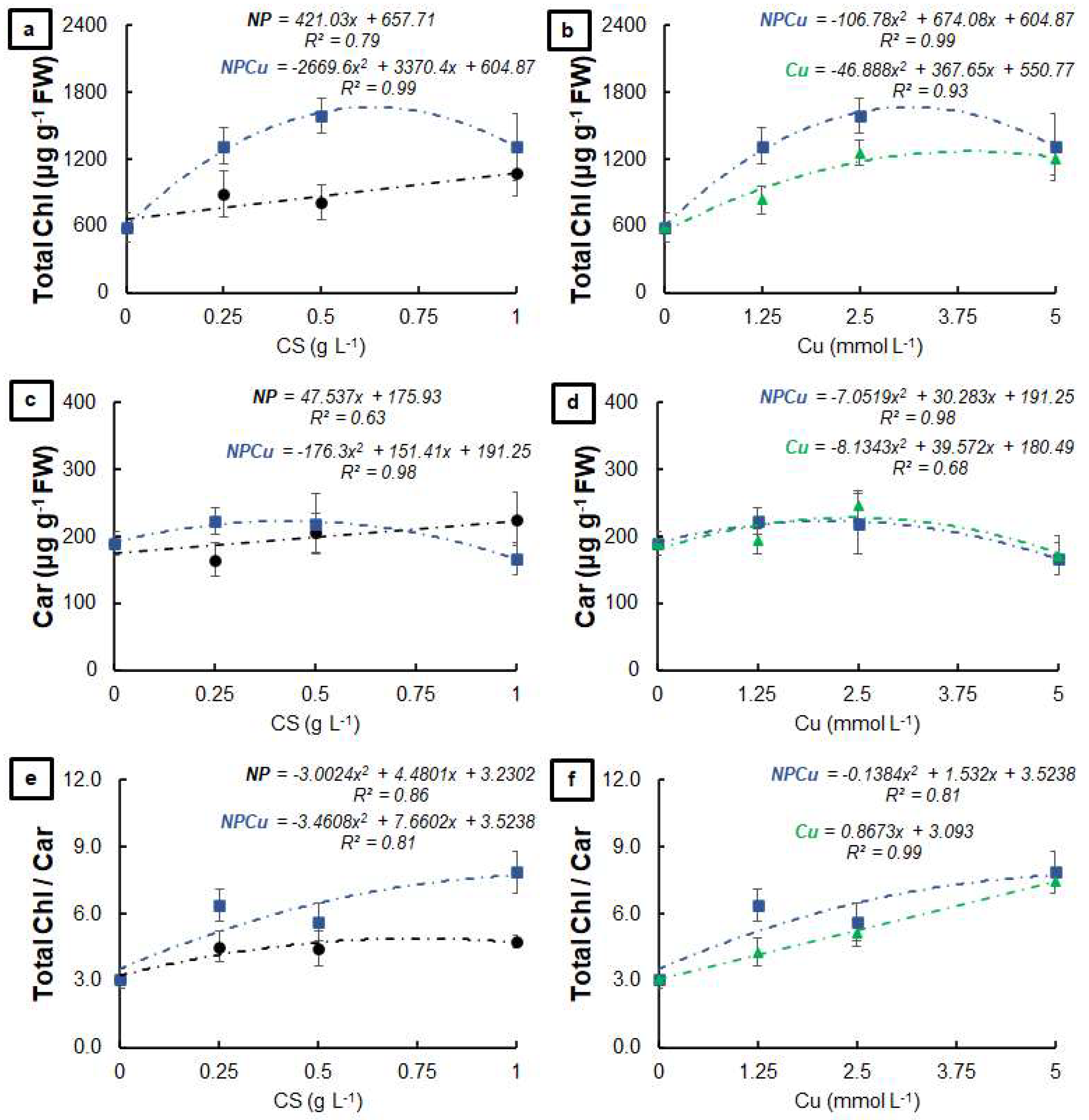 Antibiotics 12 00249 g005 Antibiotics 12 00249 g005