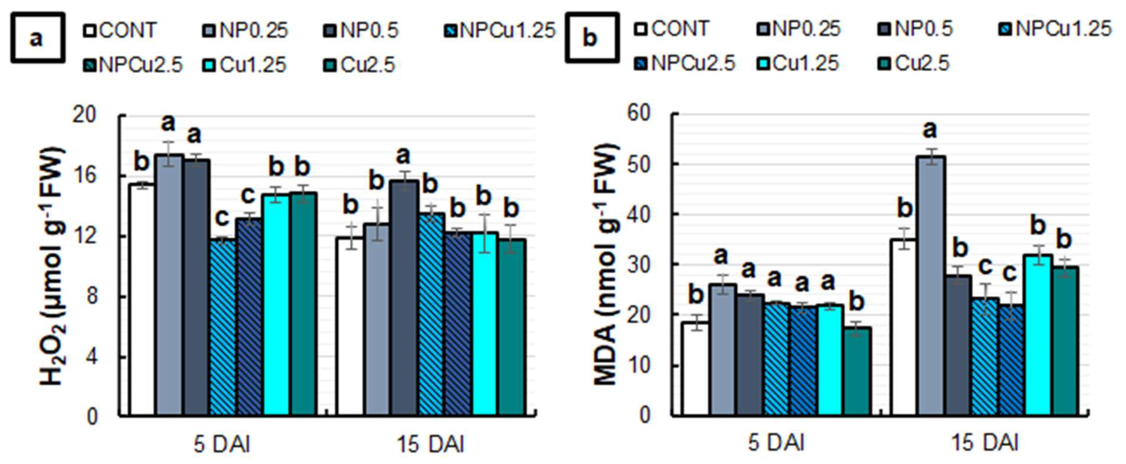 Antibiotics 12 00249 g006 Antibiotics 12 00249 g006