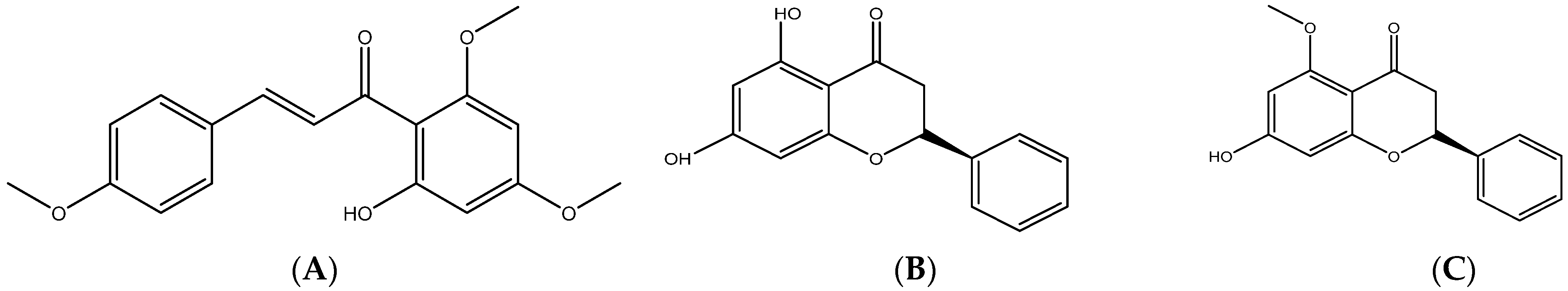 Antibiotics 12 00264 g005